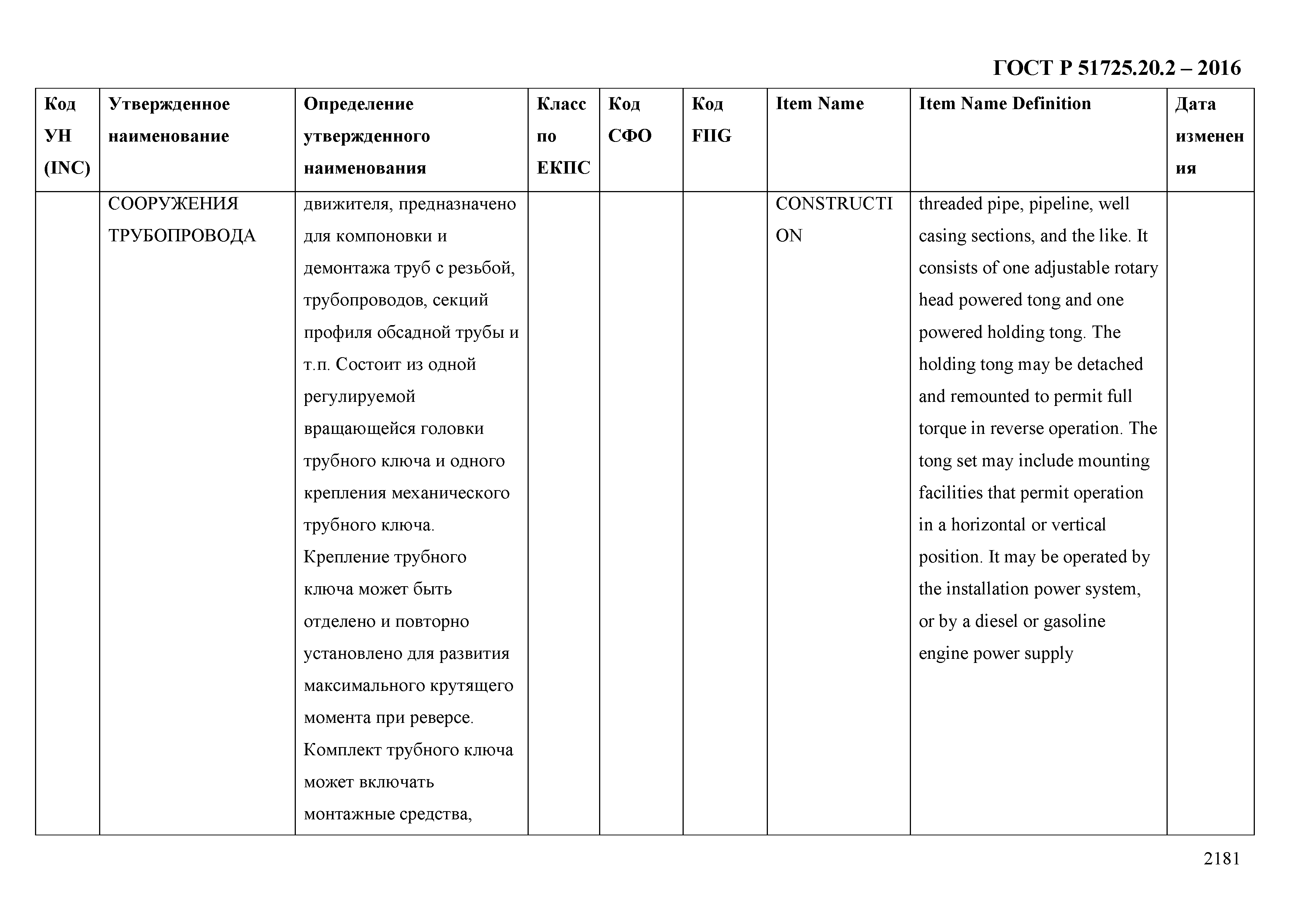 ГОСТ Р 51725.20.2-2016