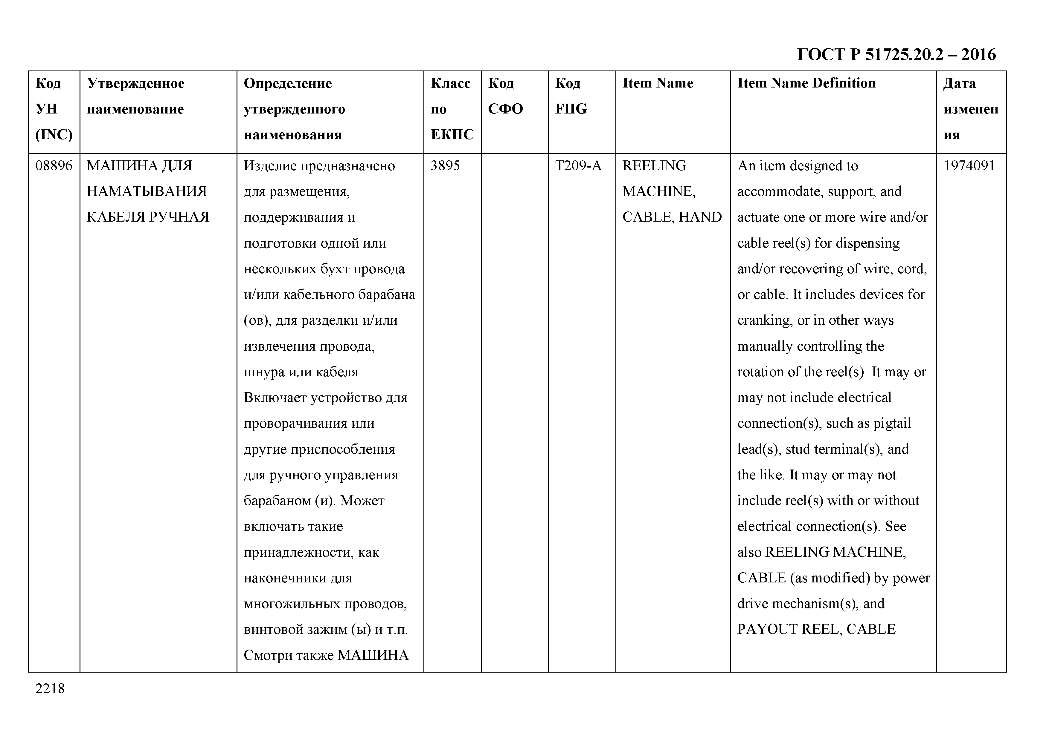 ГОСТ Р 51725.20.2-2016