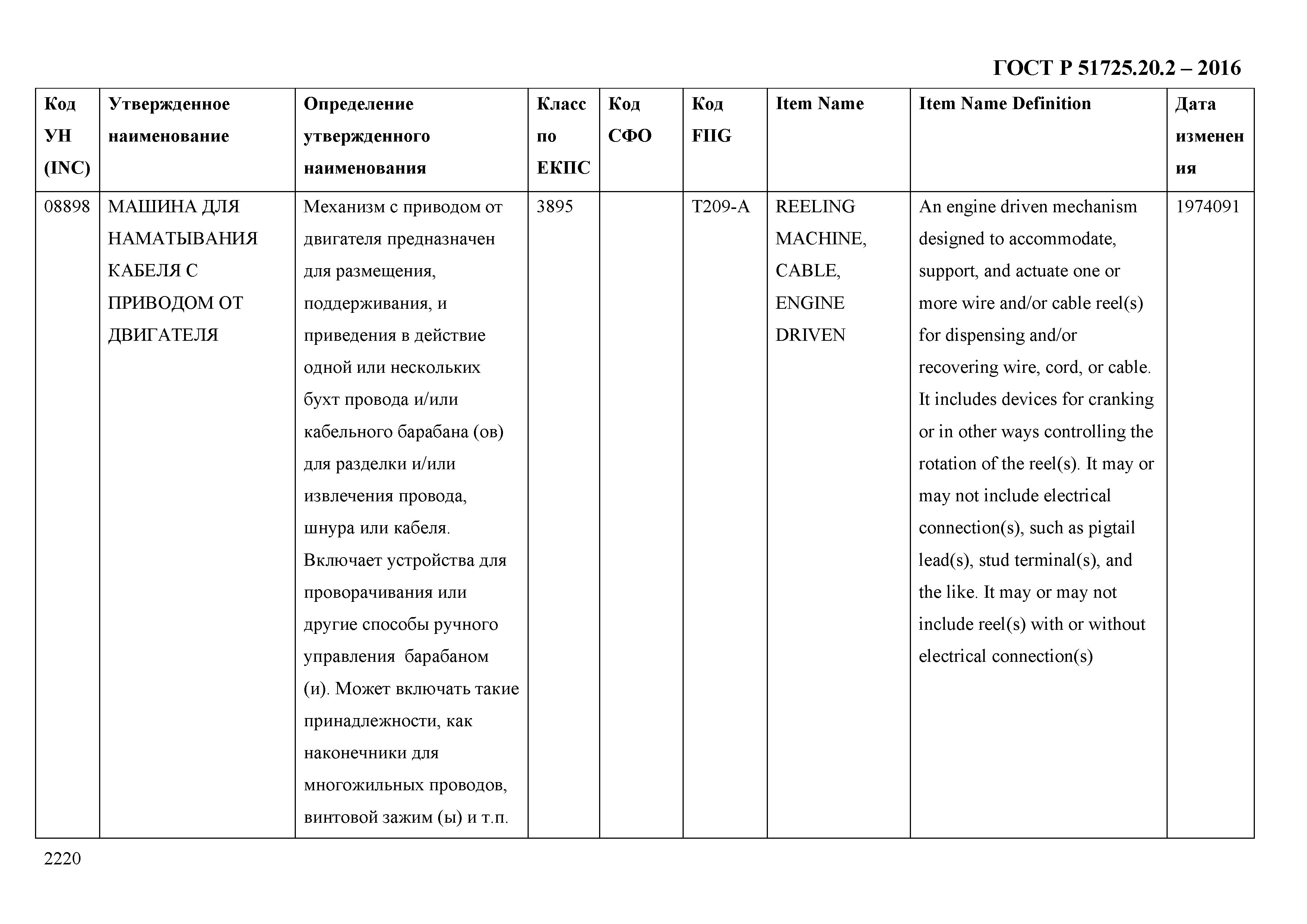 ГОСТ Р 51725.20.2-2016