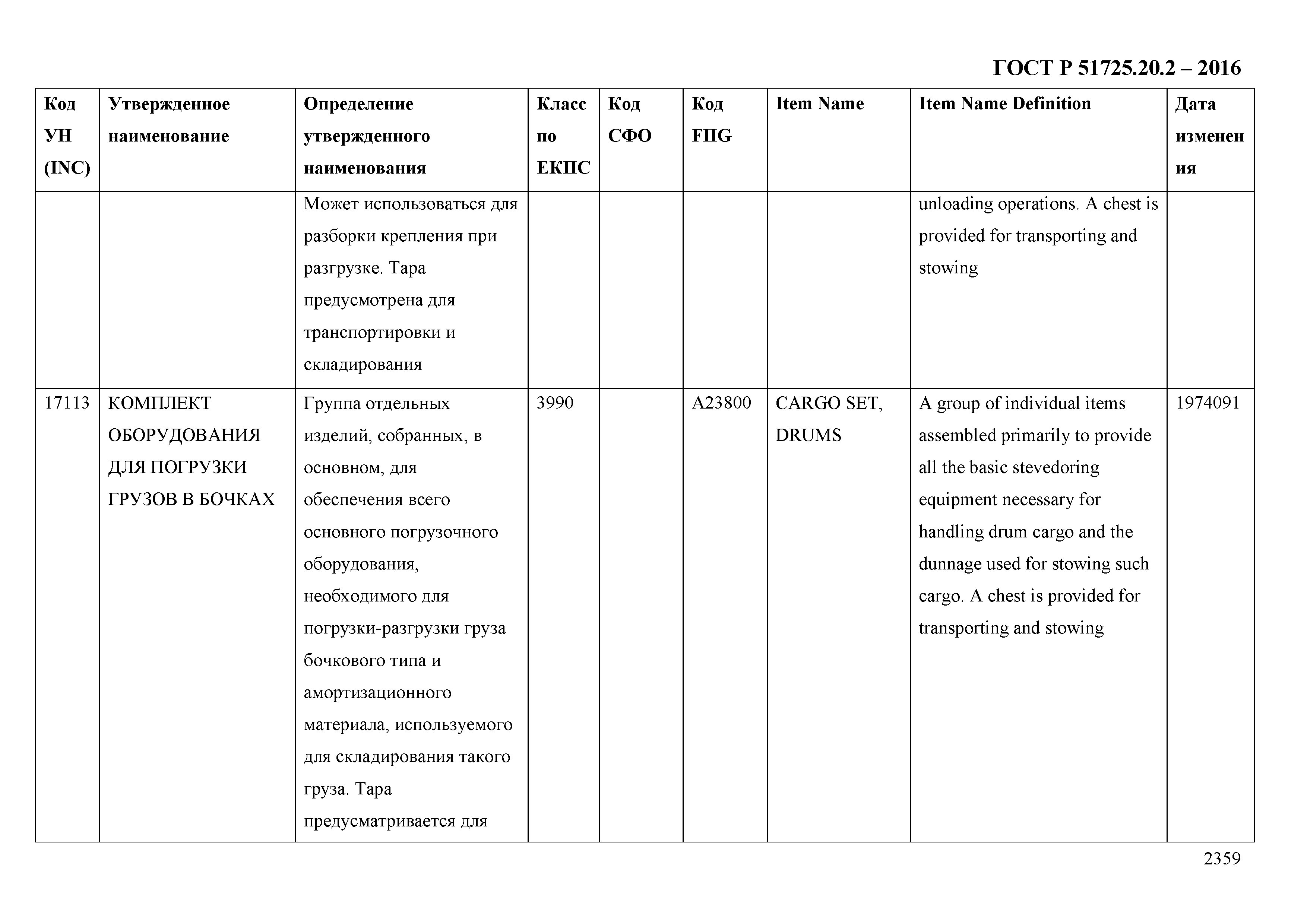 ГОСТ Р 51725.20.2-2016