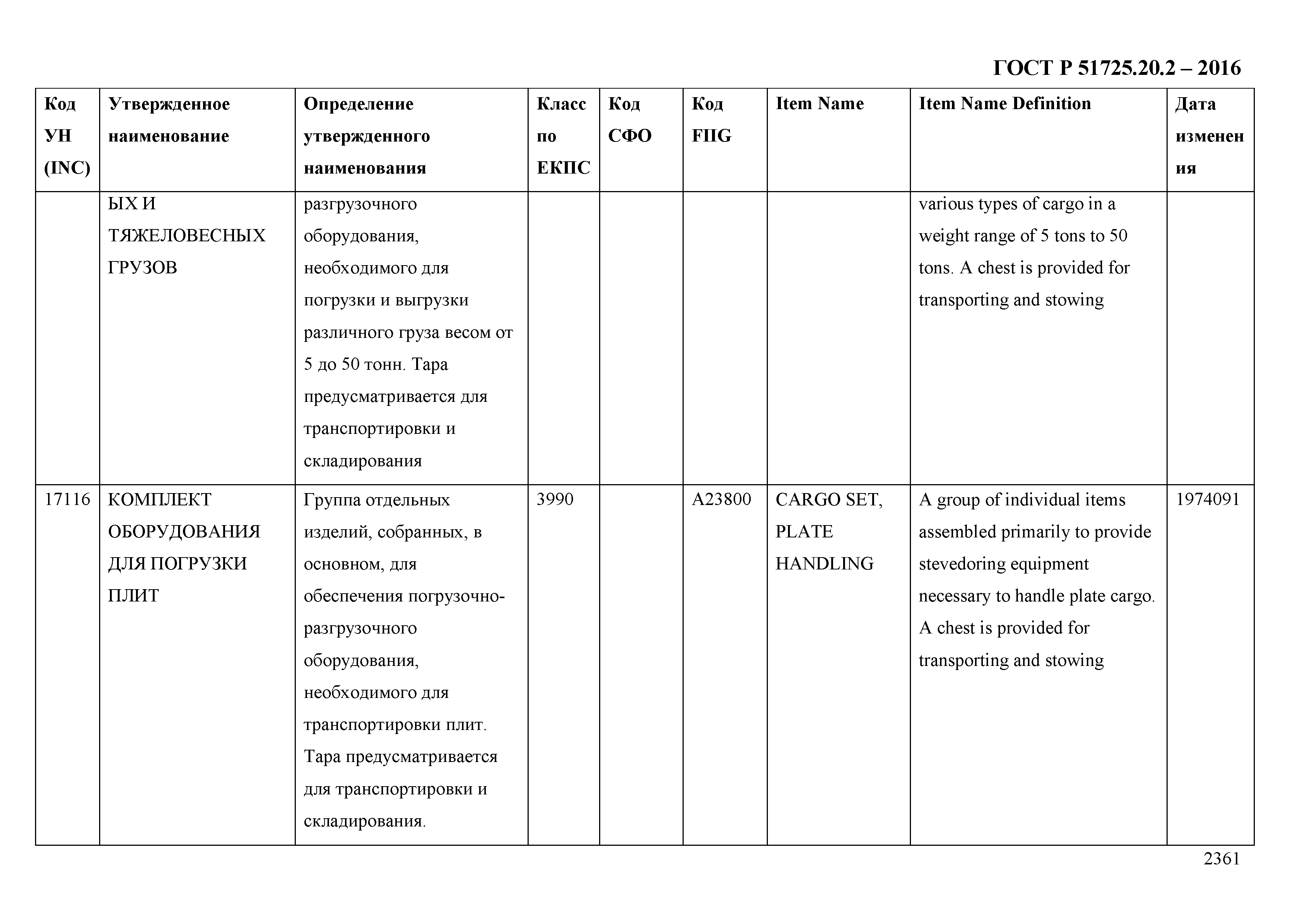 ГОСТ Р 51725.20.2-2016