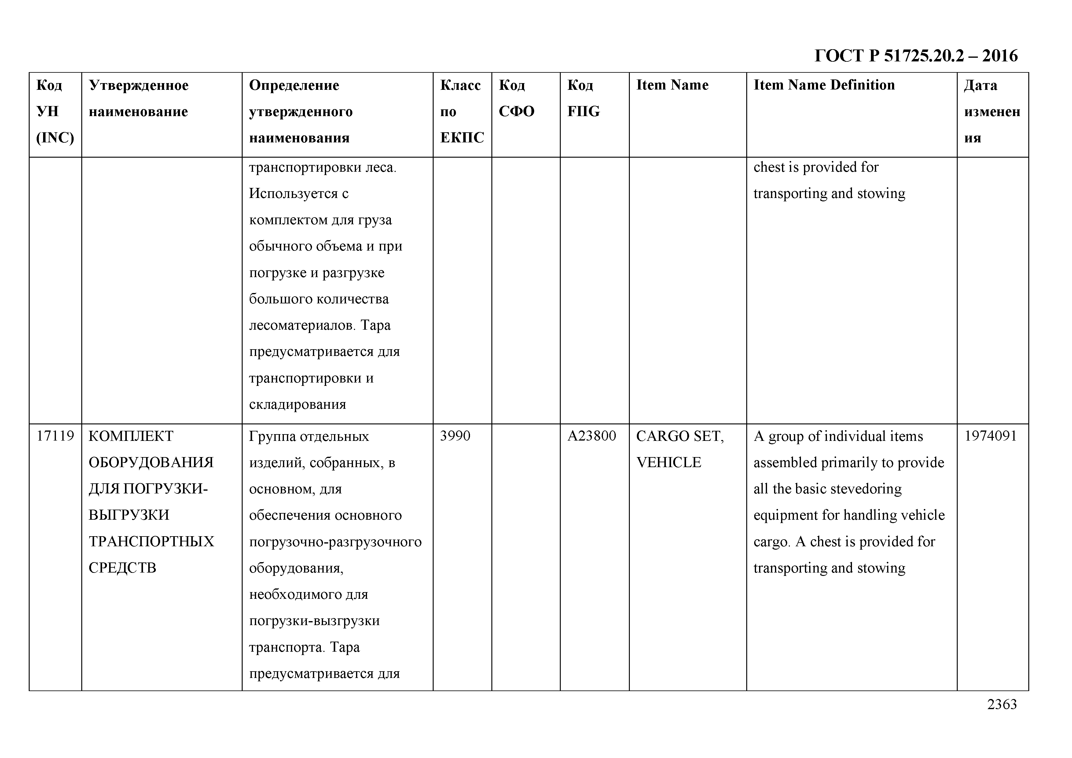 ГОСТ Р 51725.20.2-2016