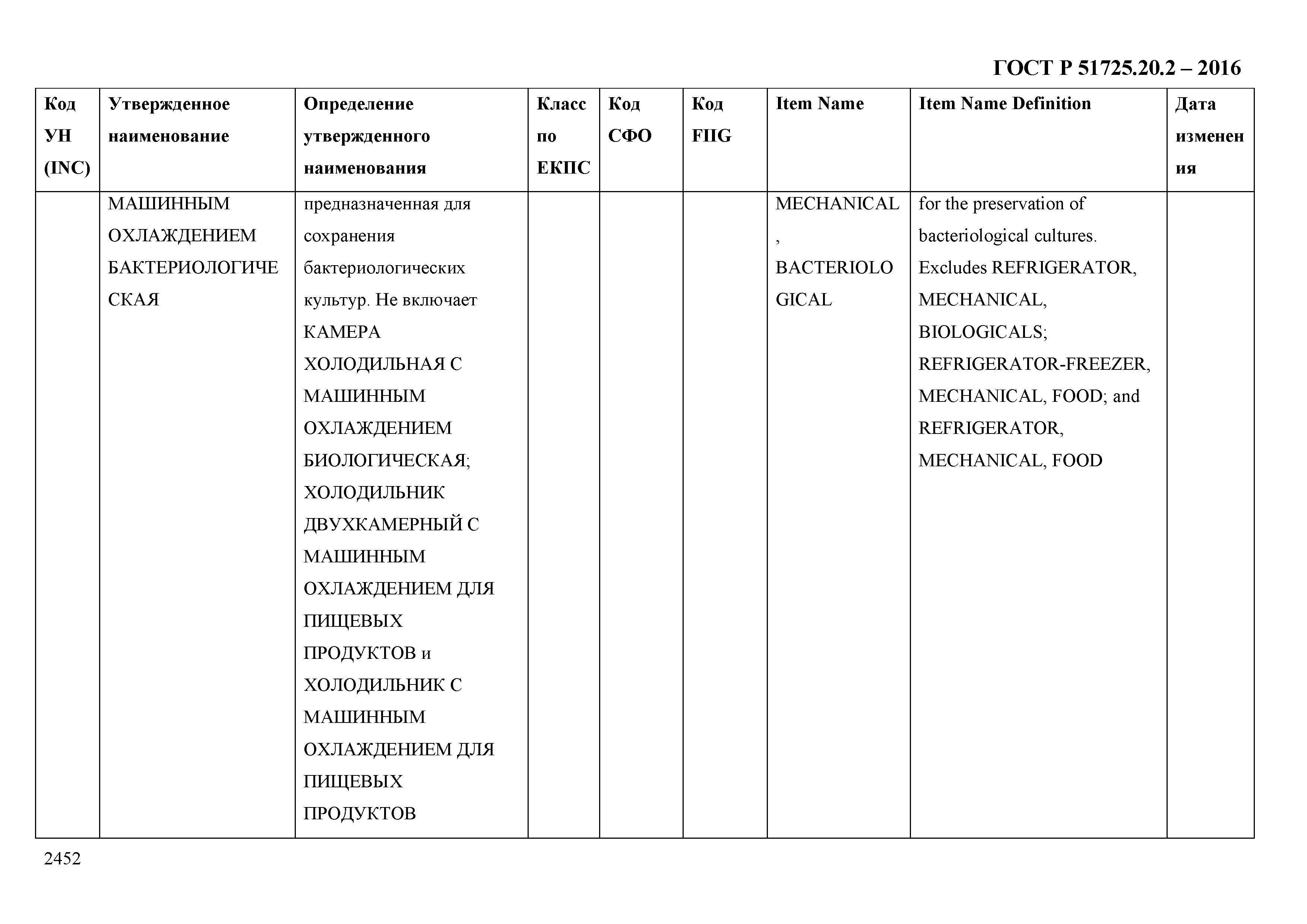 ГОСТ Р 51725.20.2-2016