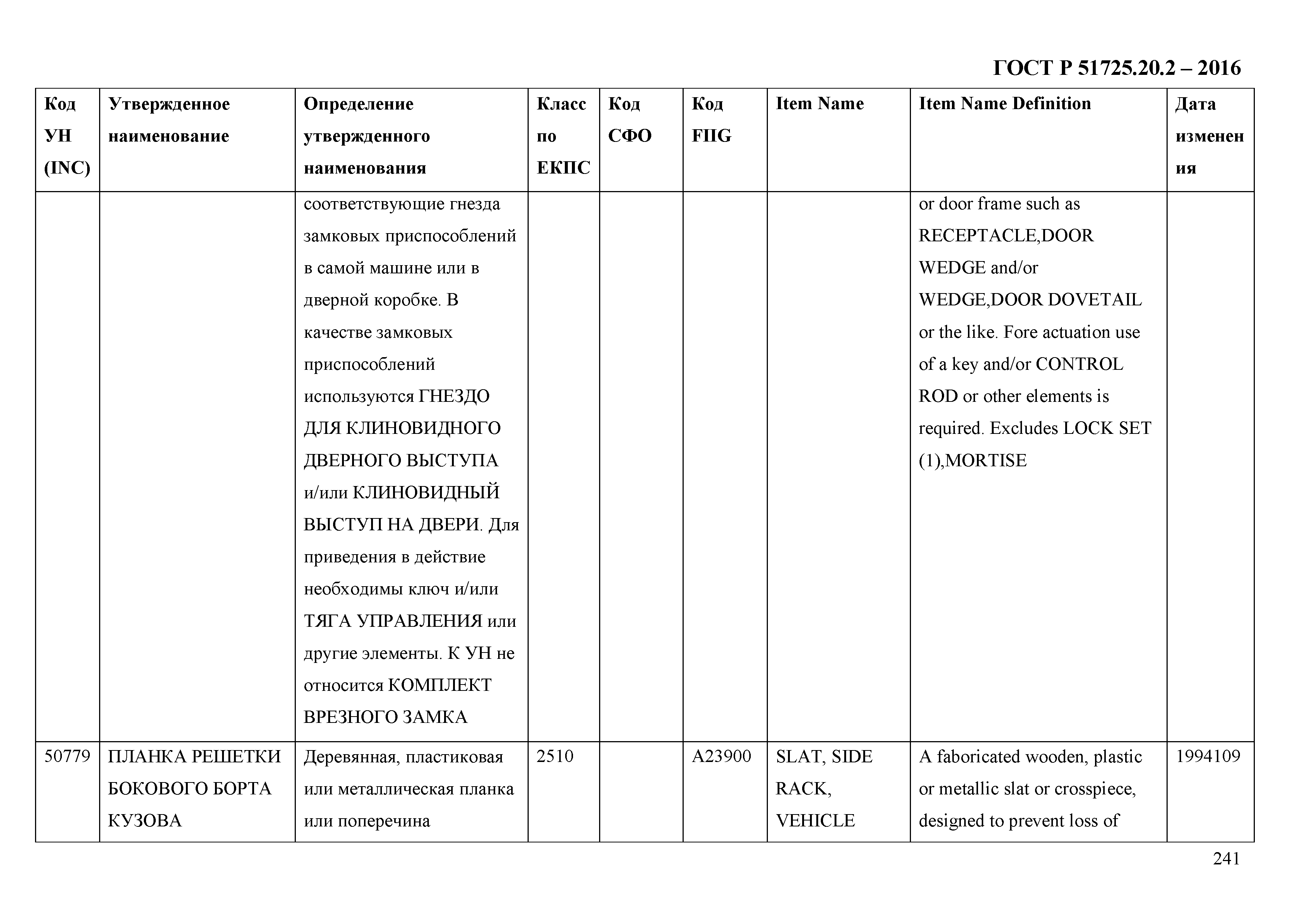 ГОСТ Р 51725.20.2-2016