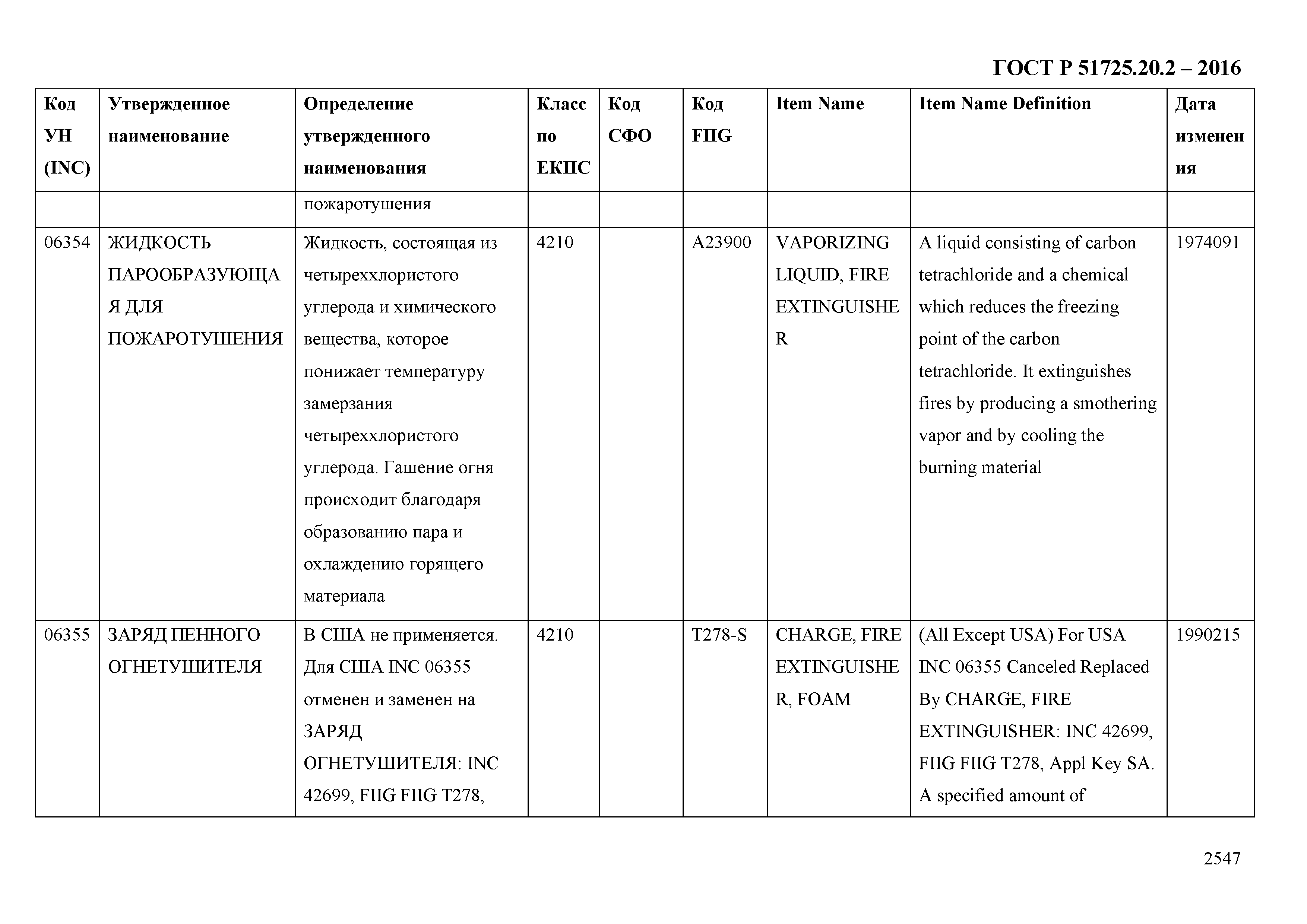 ГОСТ Р 51725.20.2-2016