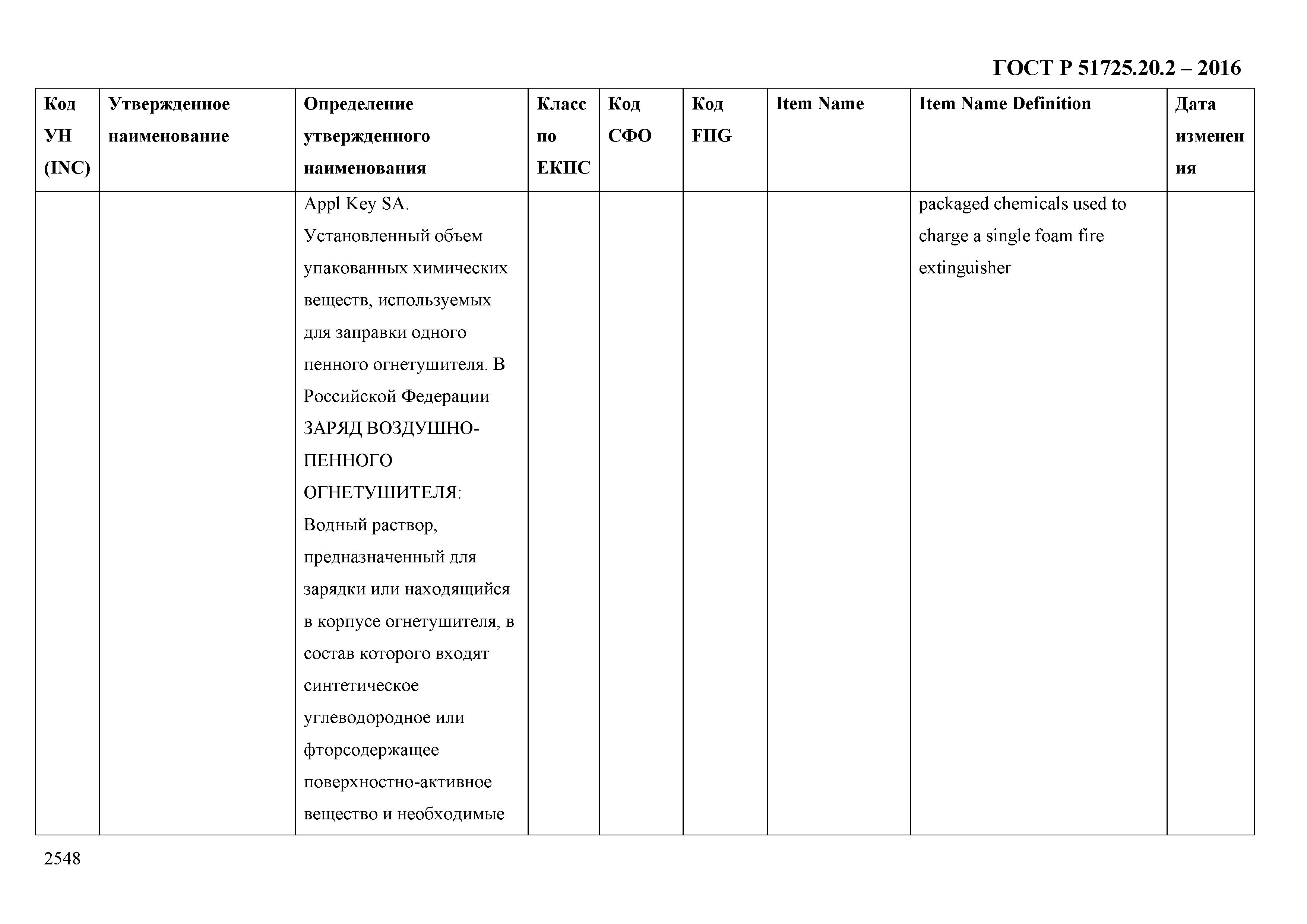 ГОСТ Р 51725.20.2-2016