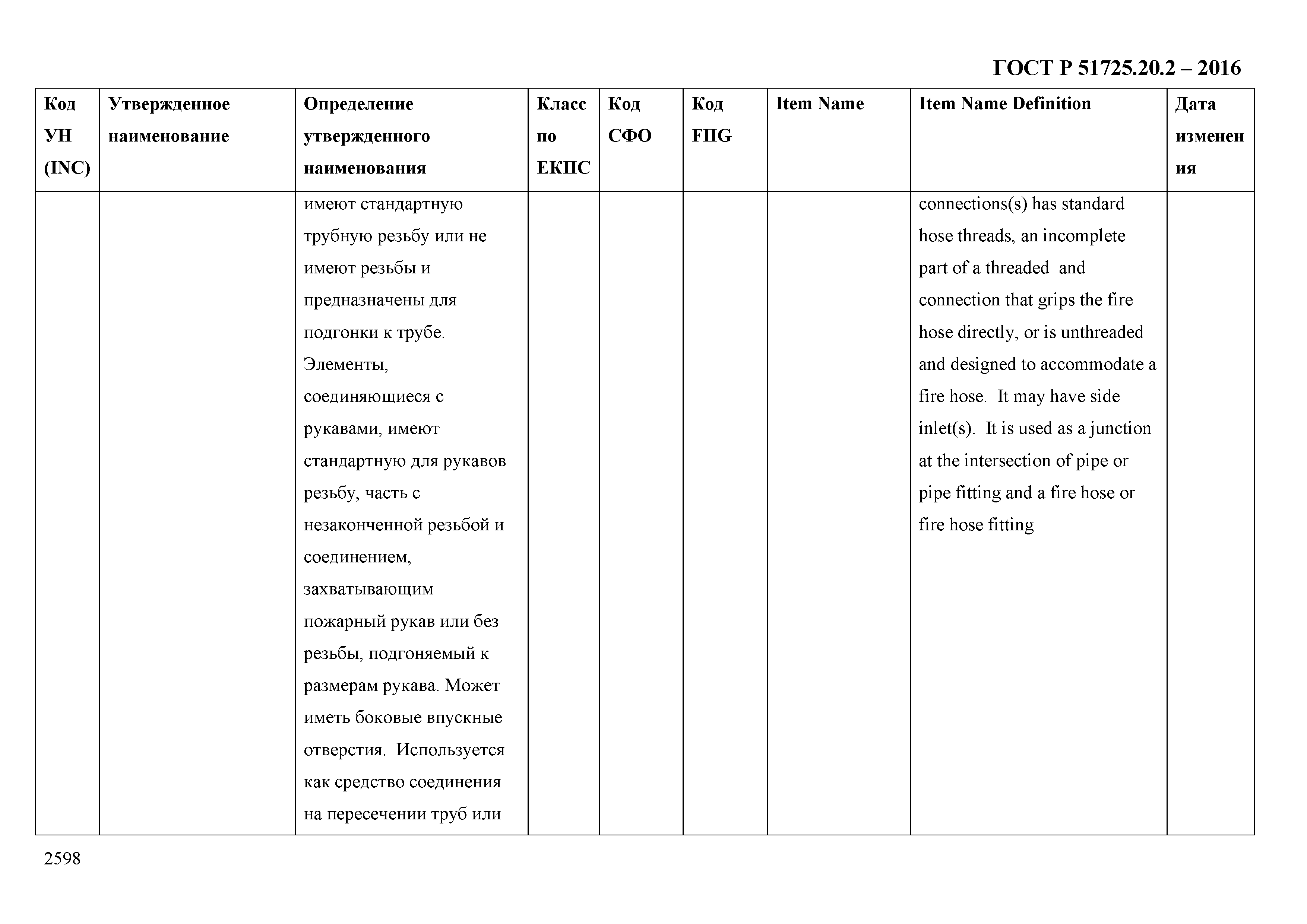 ГОСТ Р 51725.20.2-2016