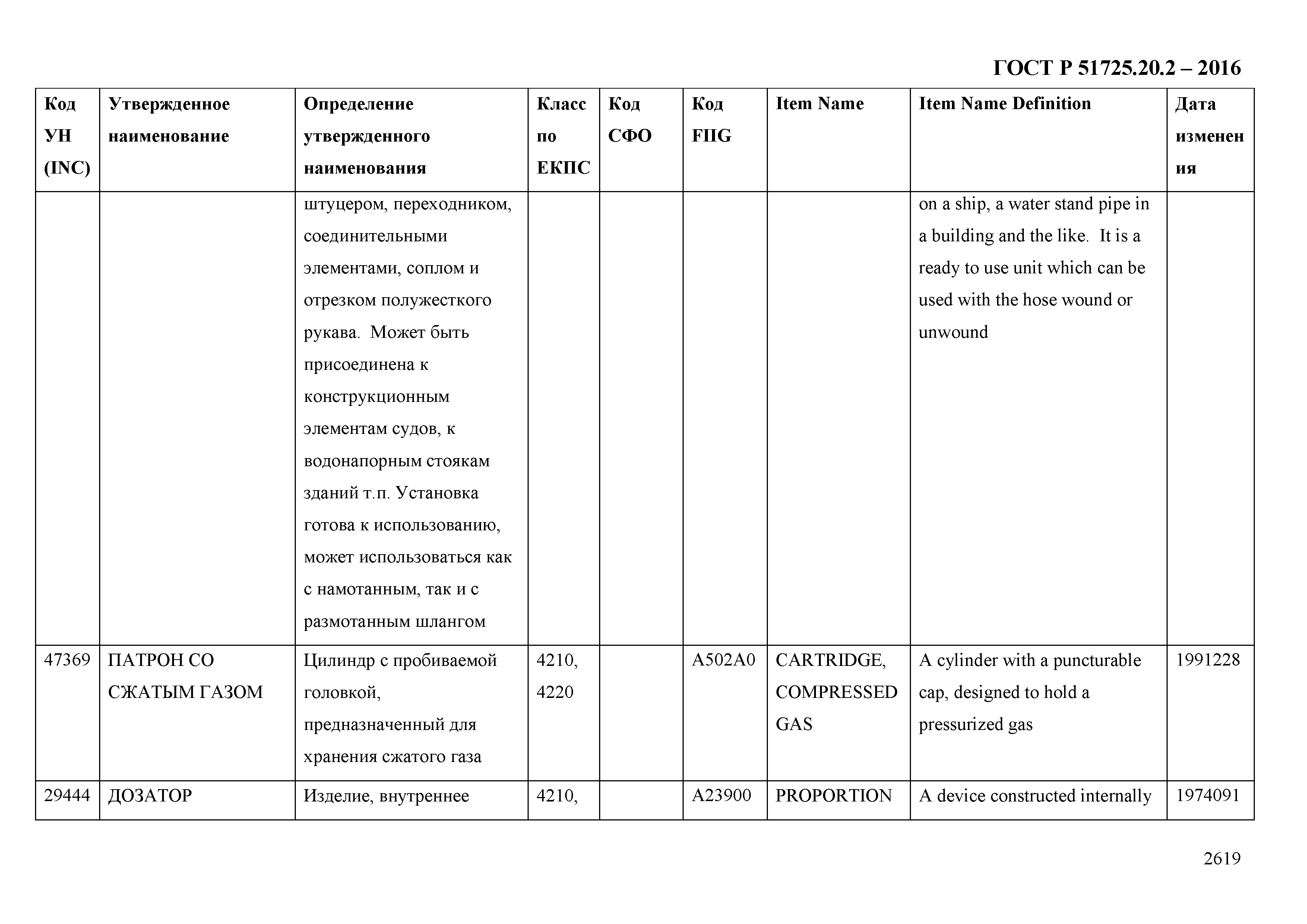 ГОСТ Р 51725.20.2-2016