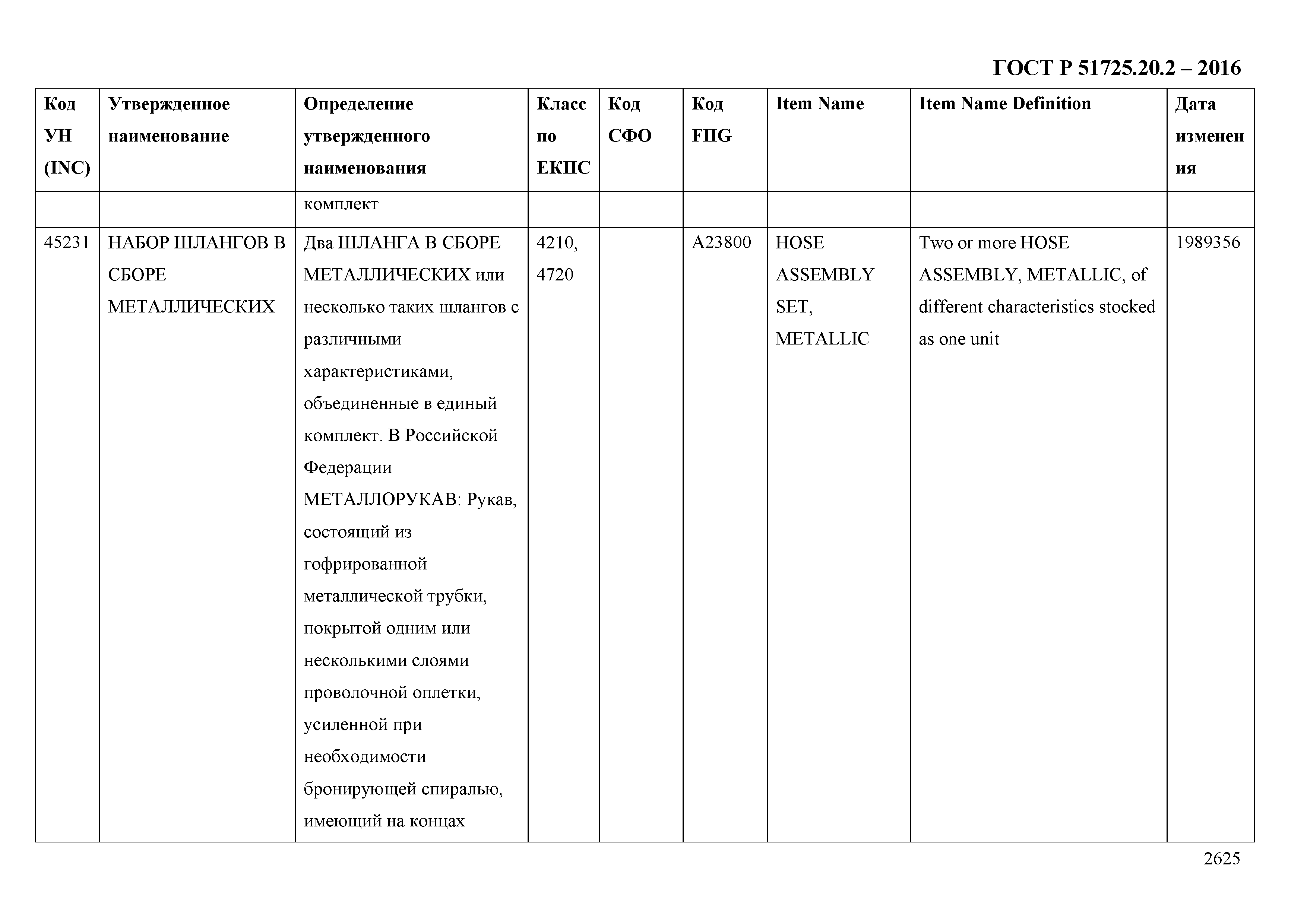 ГОСТ Р 51725.20.2-2016