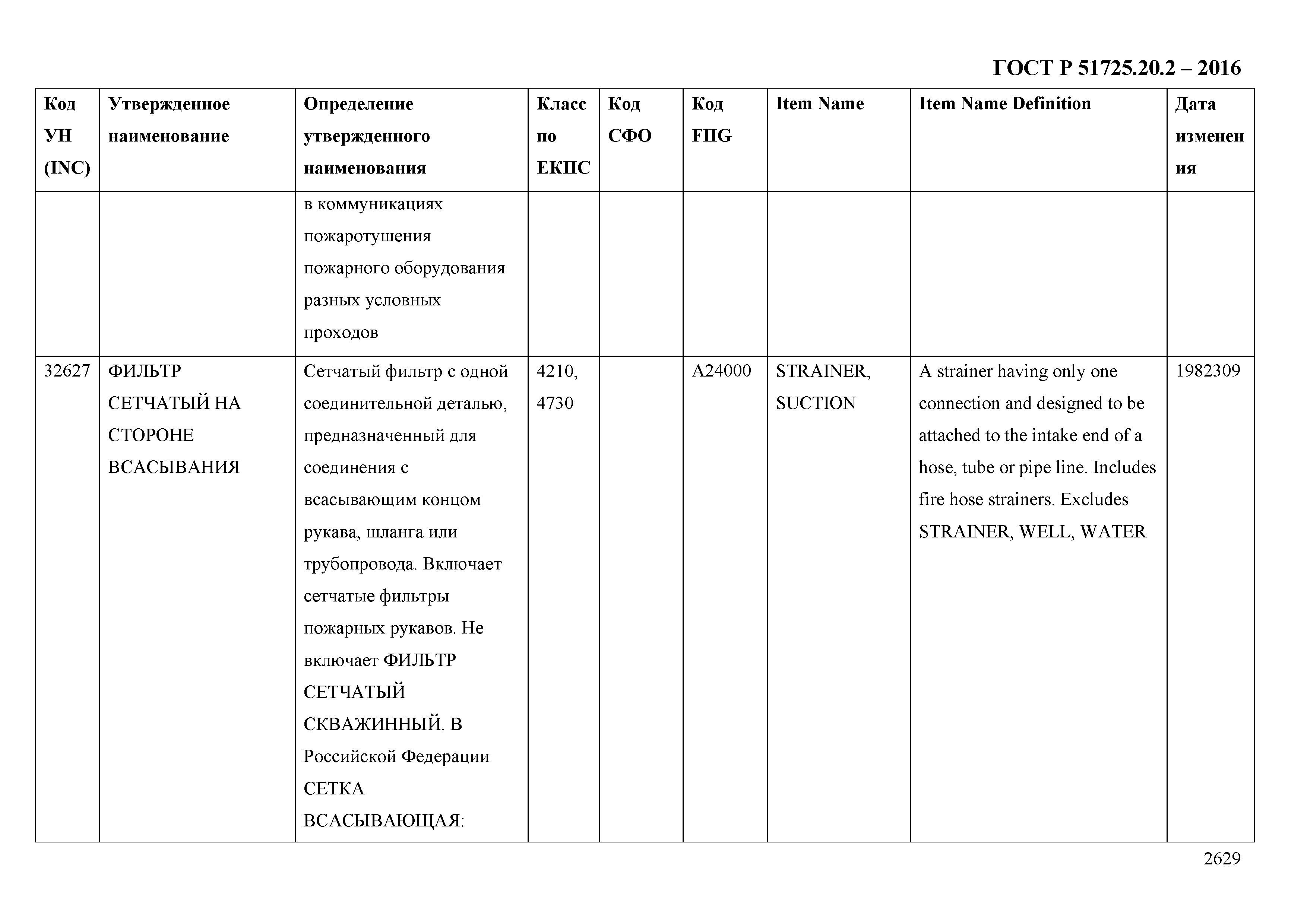 ГОСТ Р 51725.20.2-2016