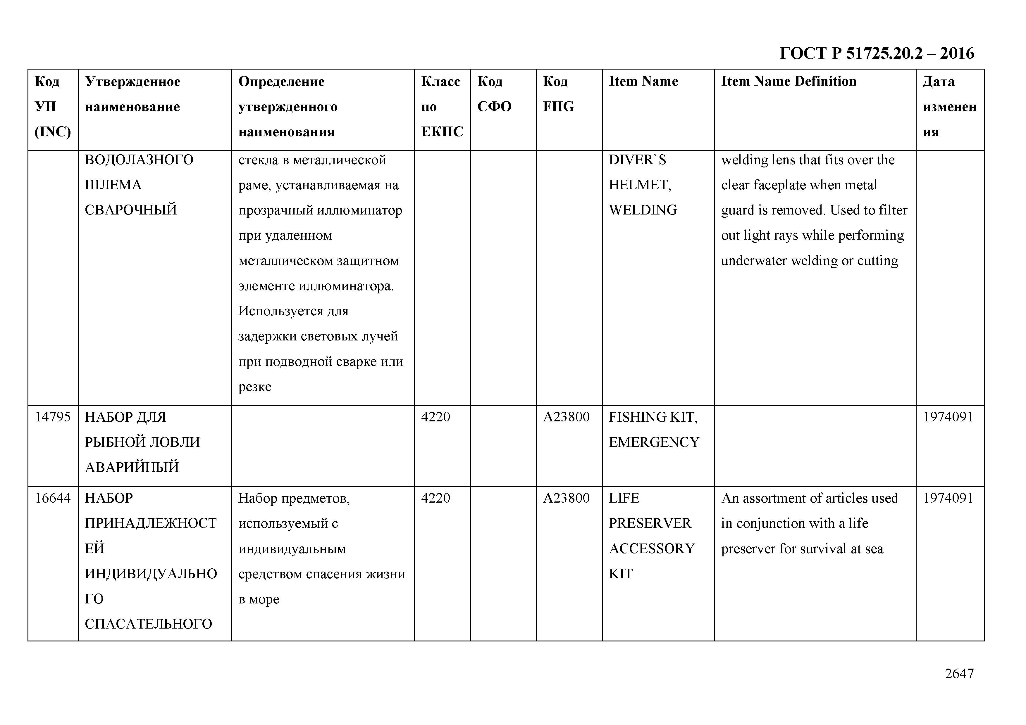 ГОСТ Р 51725.20.2-2016