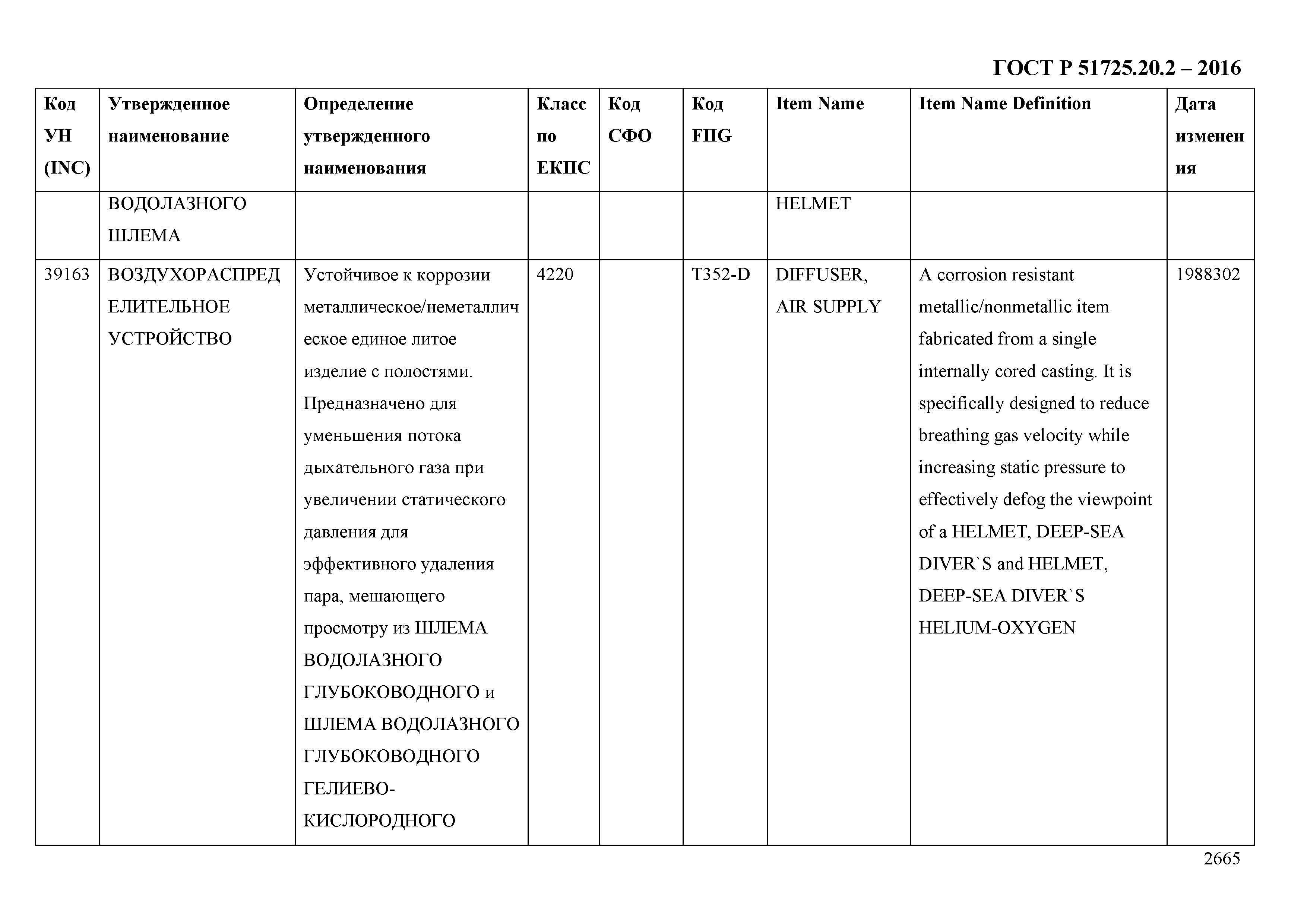 ГОСТ Р 51725.20.2-2016