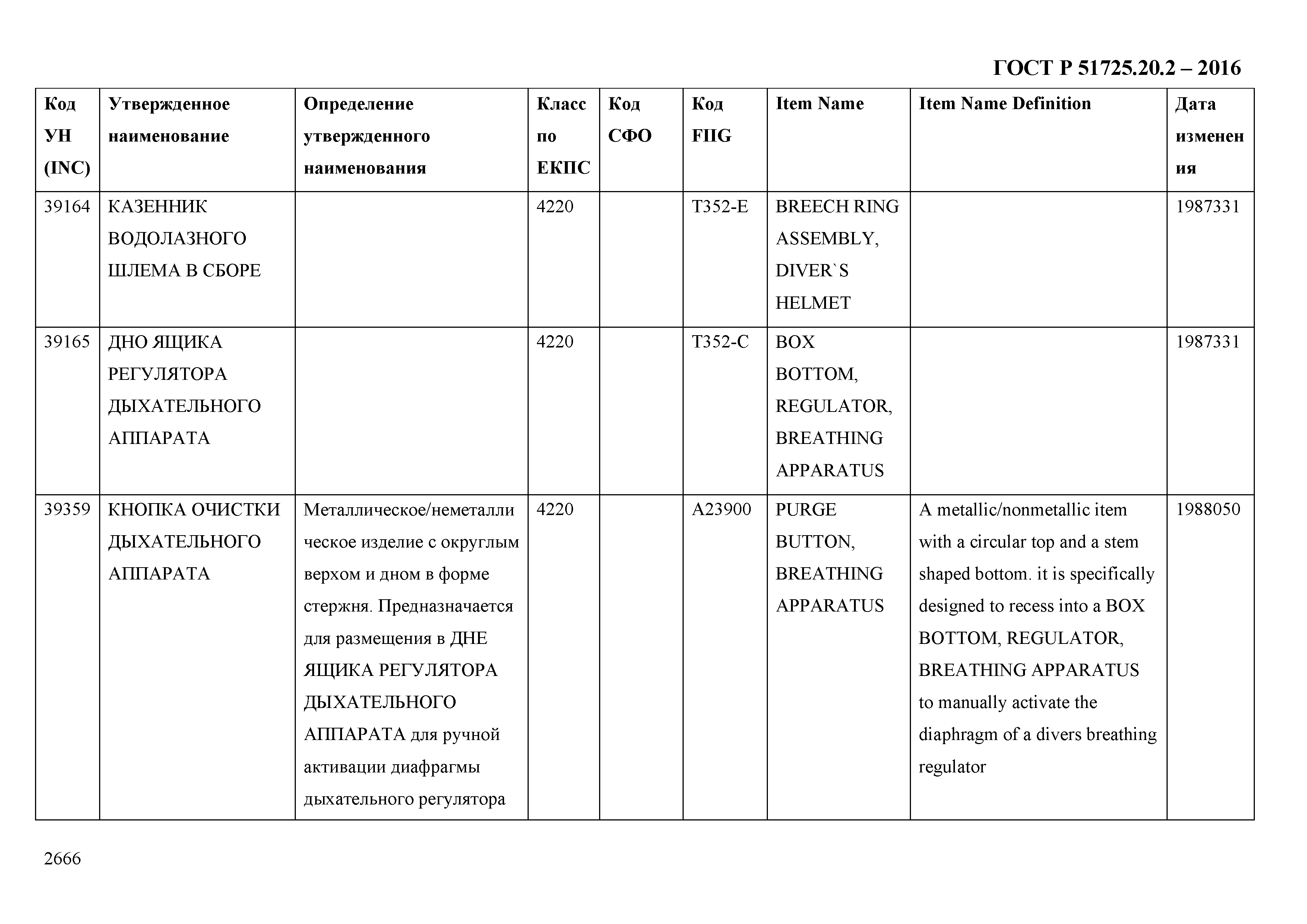 ГОСТ Р 51725.20.2-2016