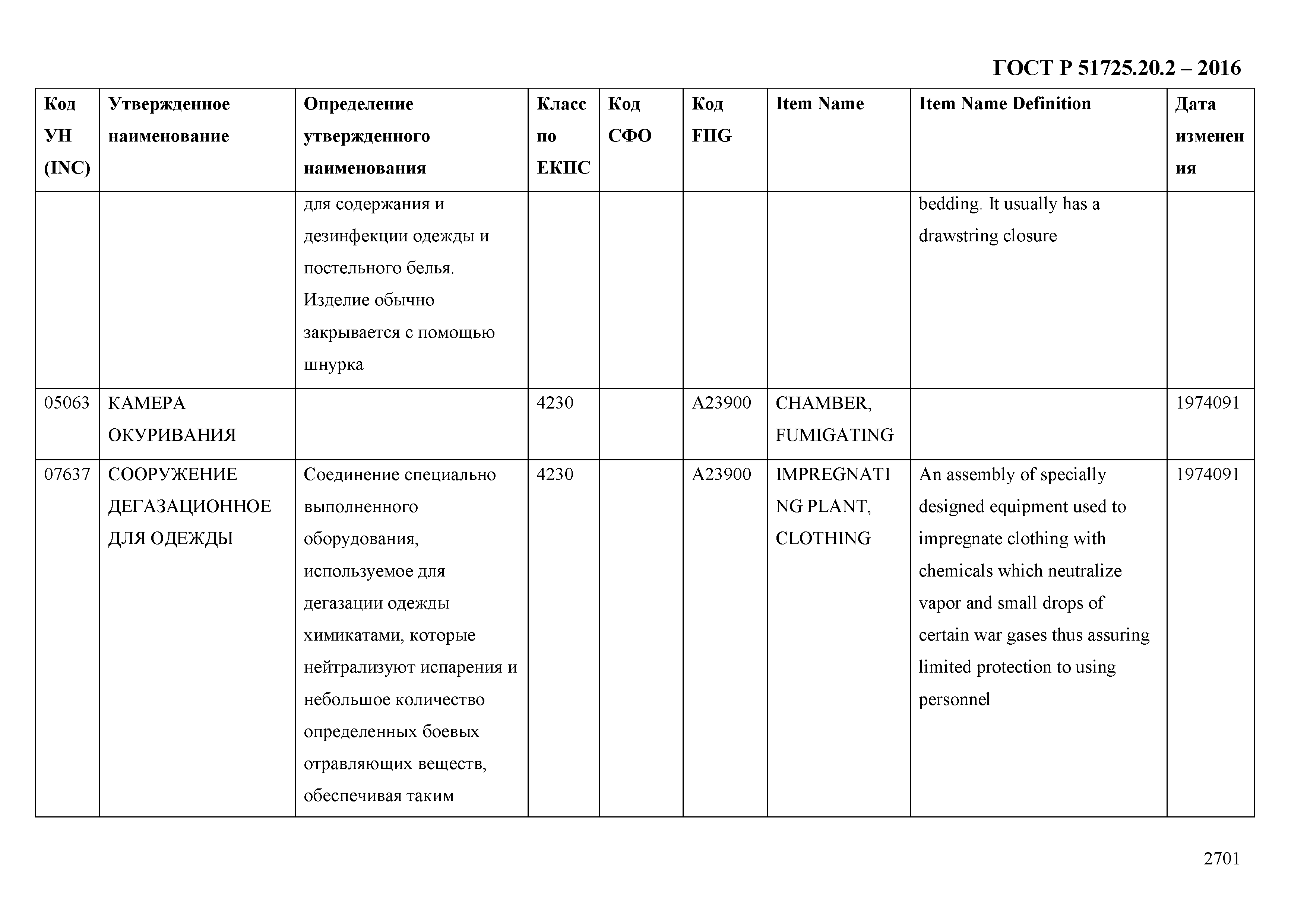 ГОСТ Р 51725.20.2-2016