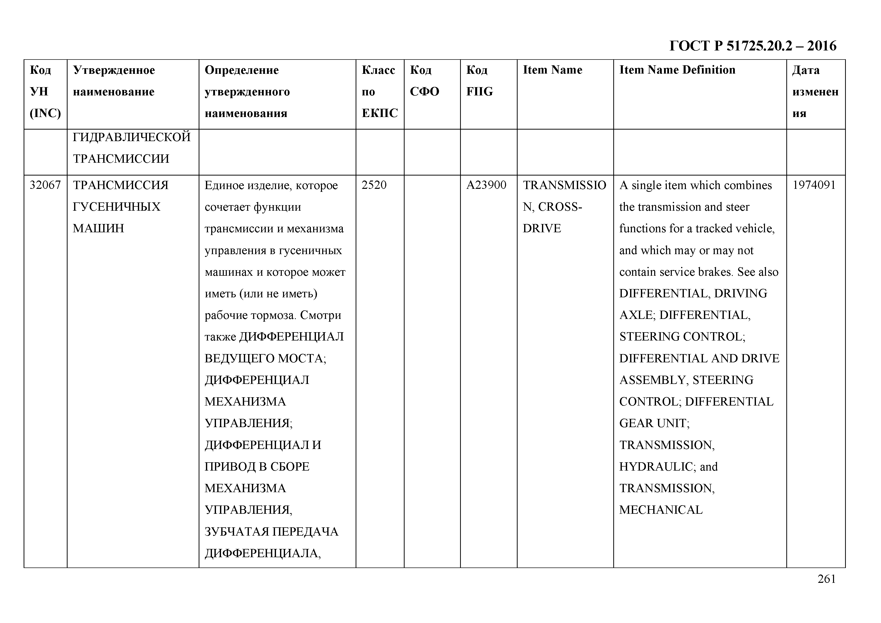 ГОСТ Р 51725.20.2-2016