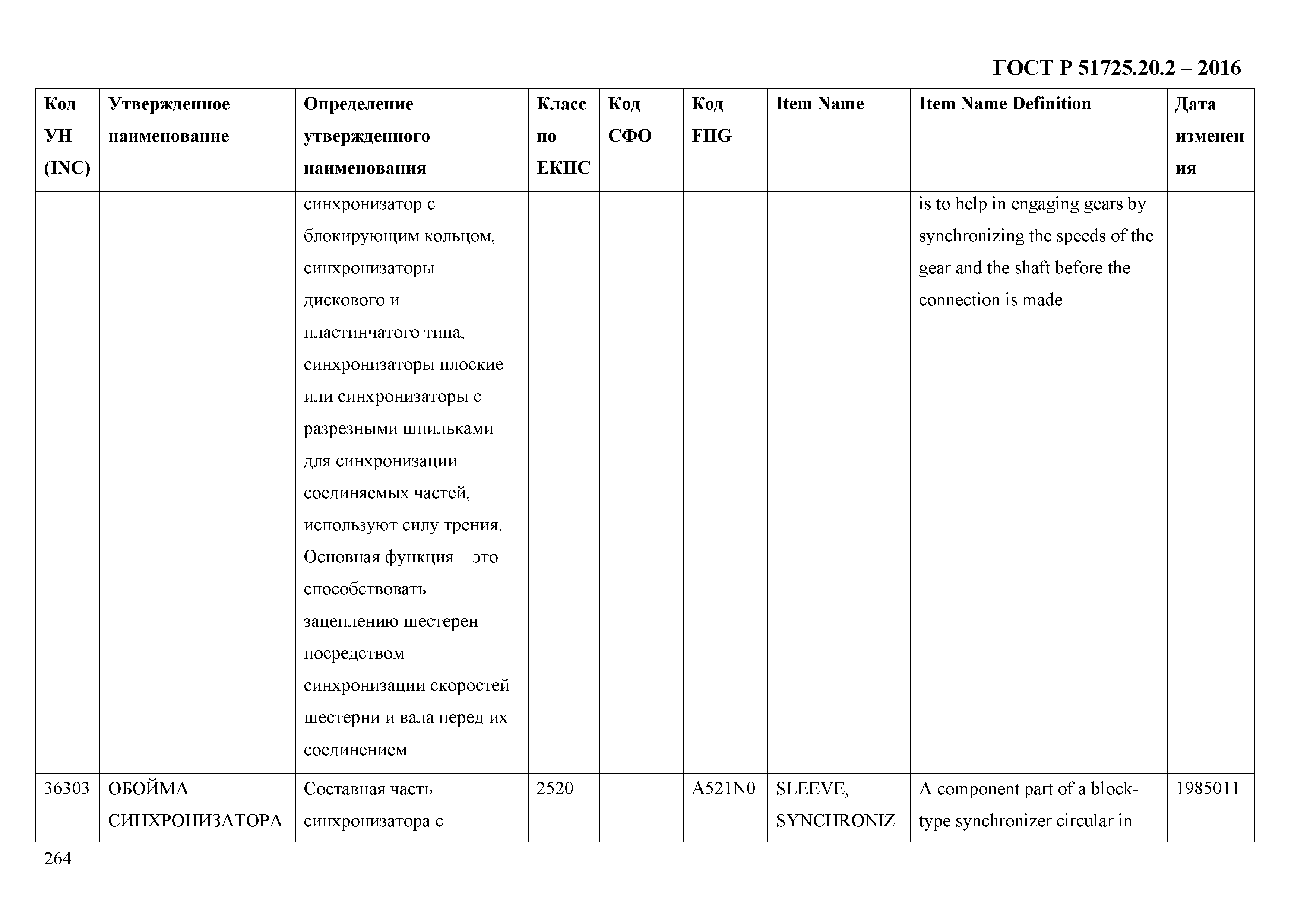 ГОСТ Р 51725.20.2-2016