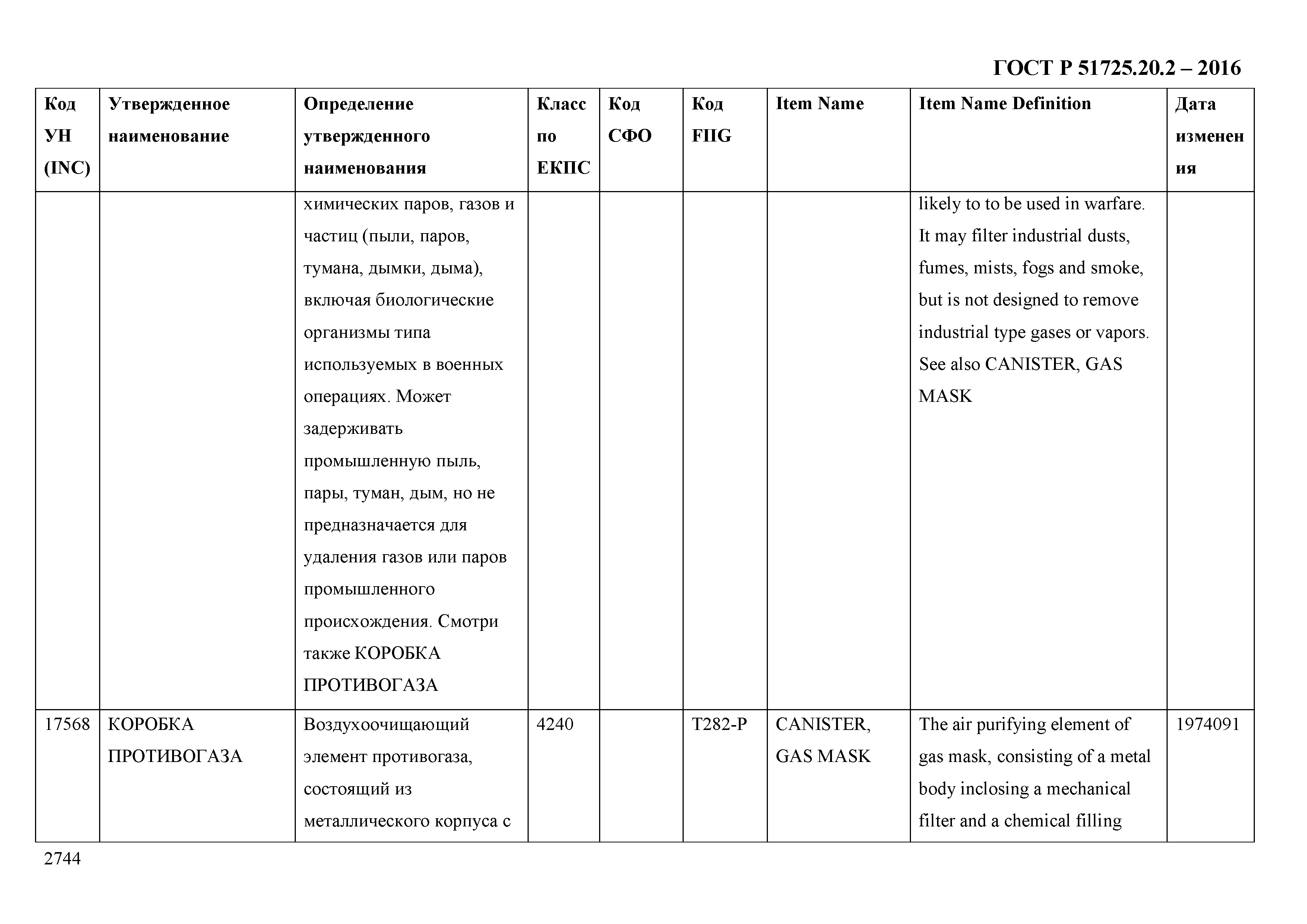 ГОСТ Р 51725.20.2-2016