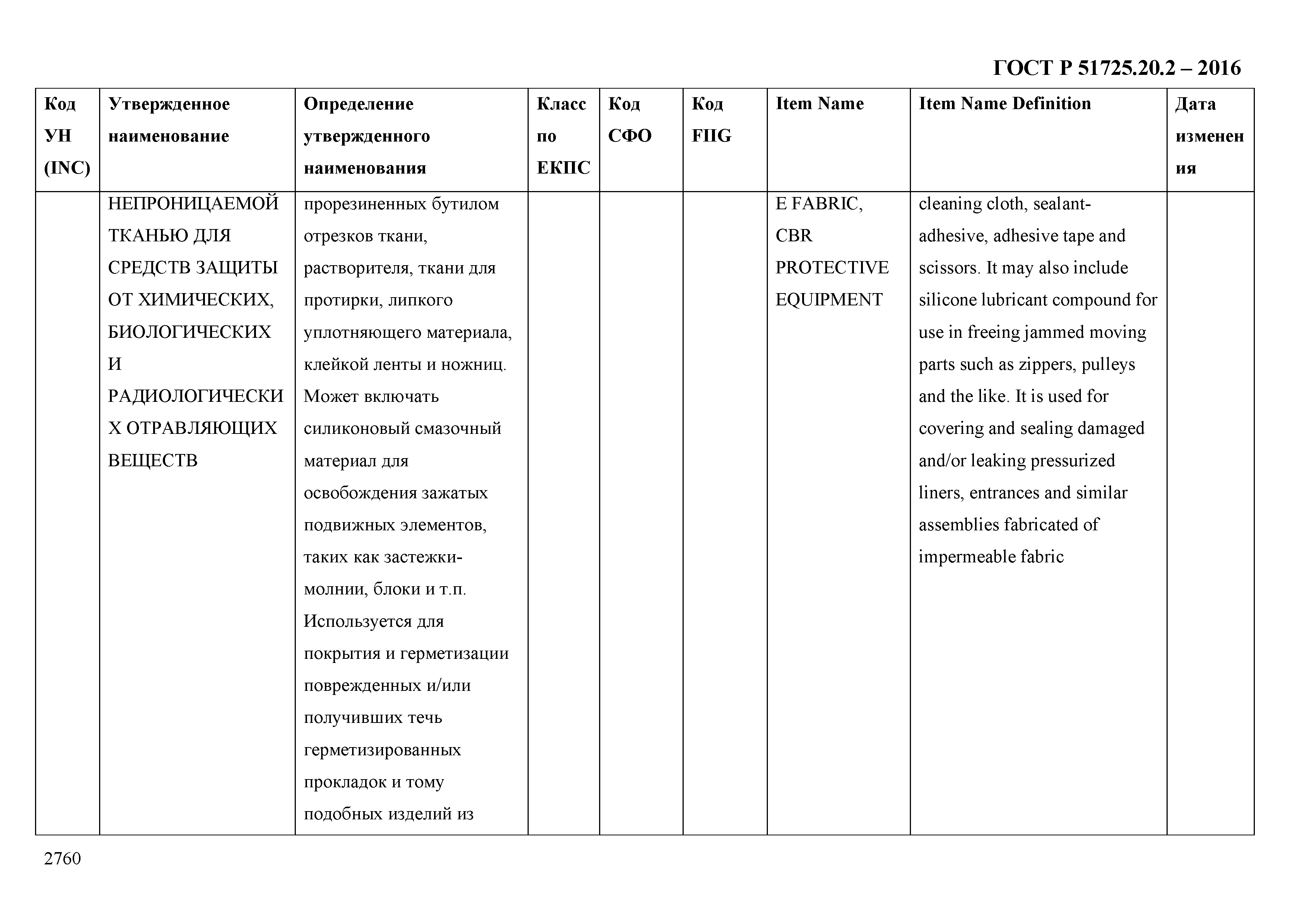 ГОСТ Р 51725.20.2-2016