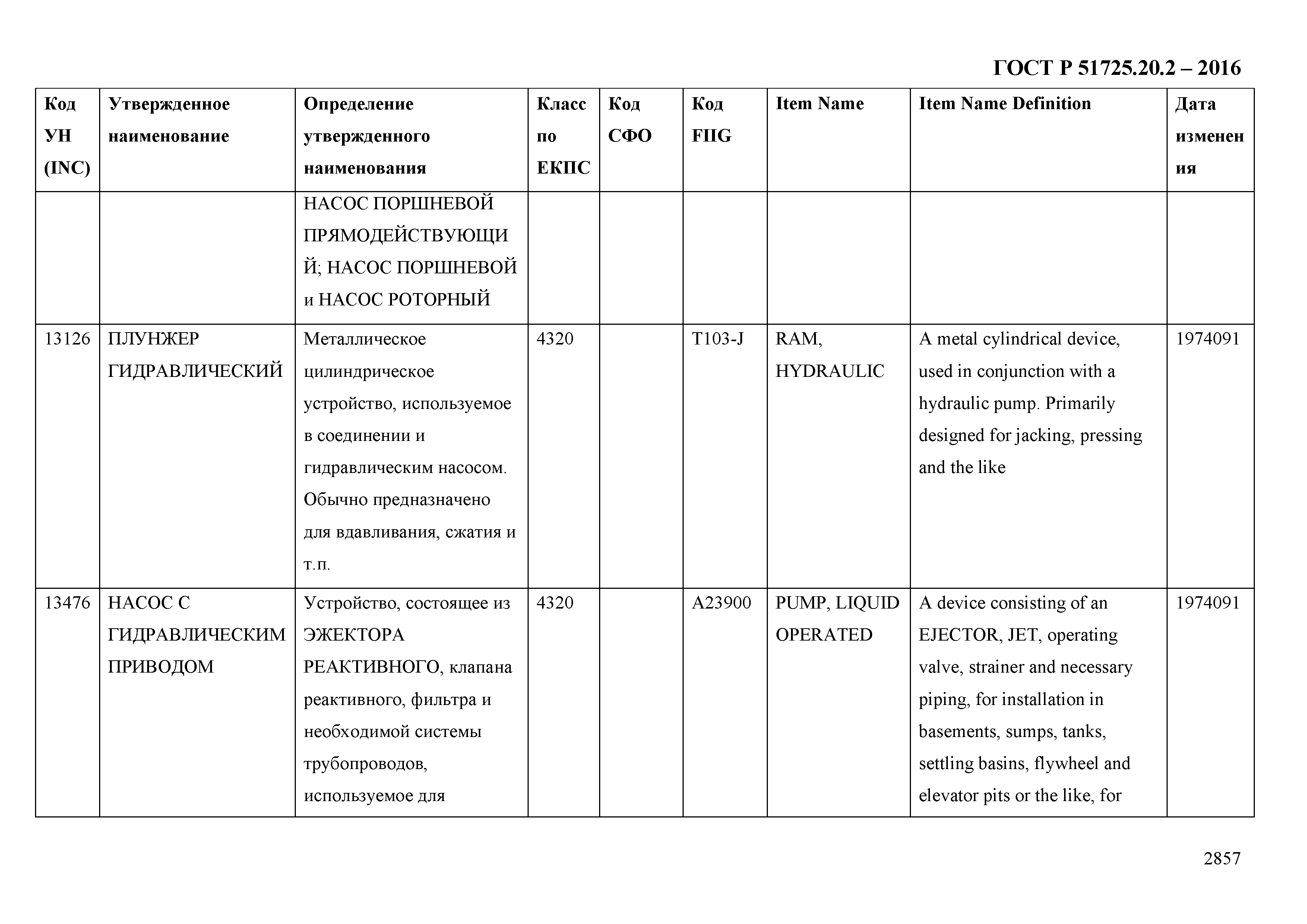 ГОСТ Р 51725.20.2-2016