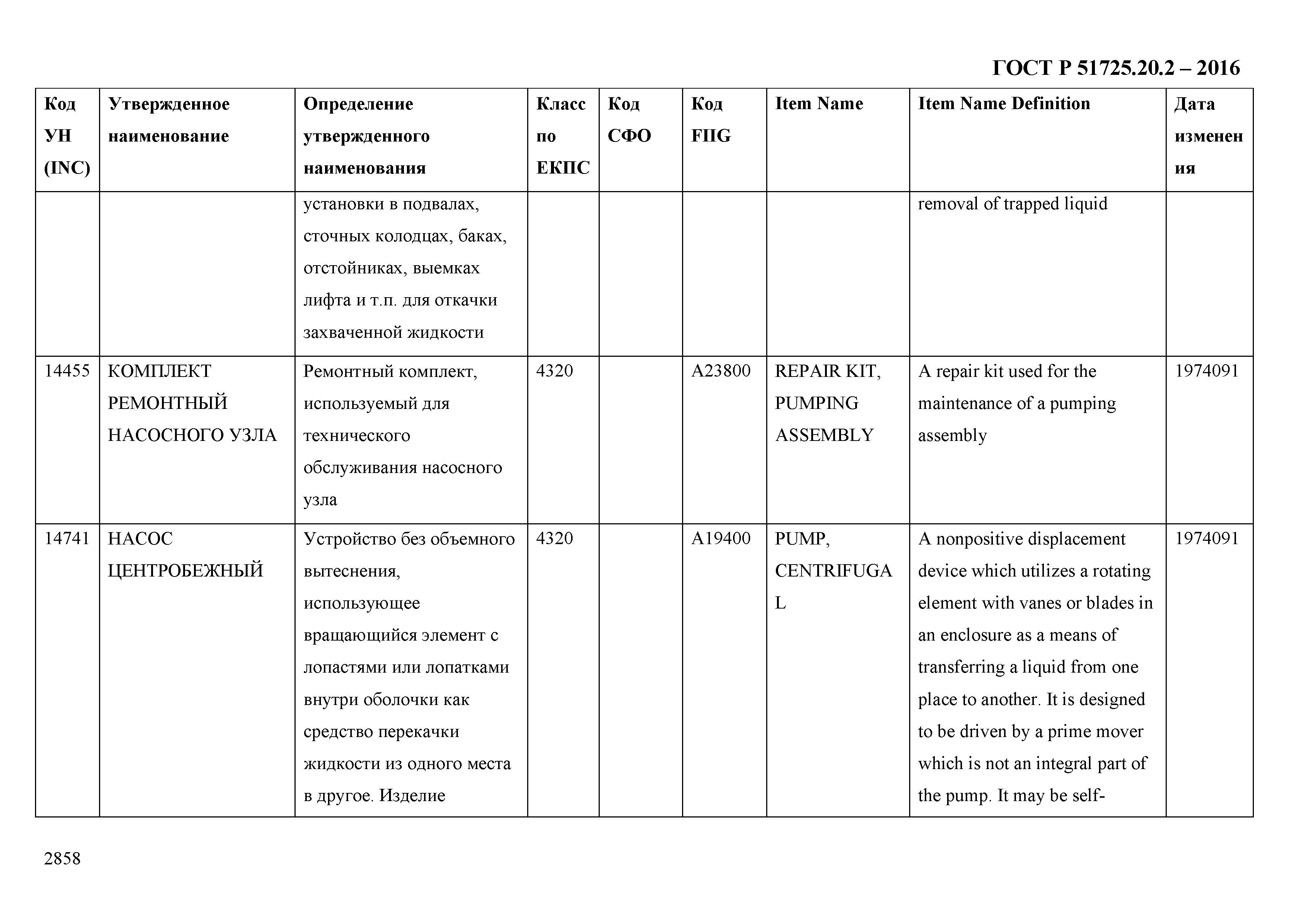 ГОСТ Р 51725.20.2-2016