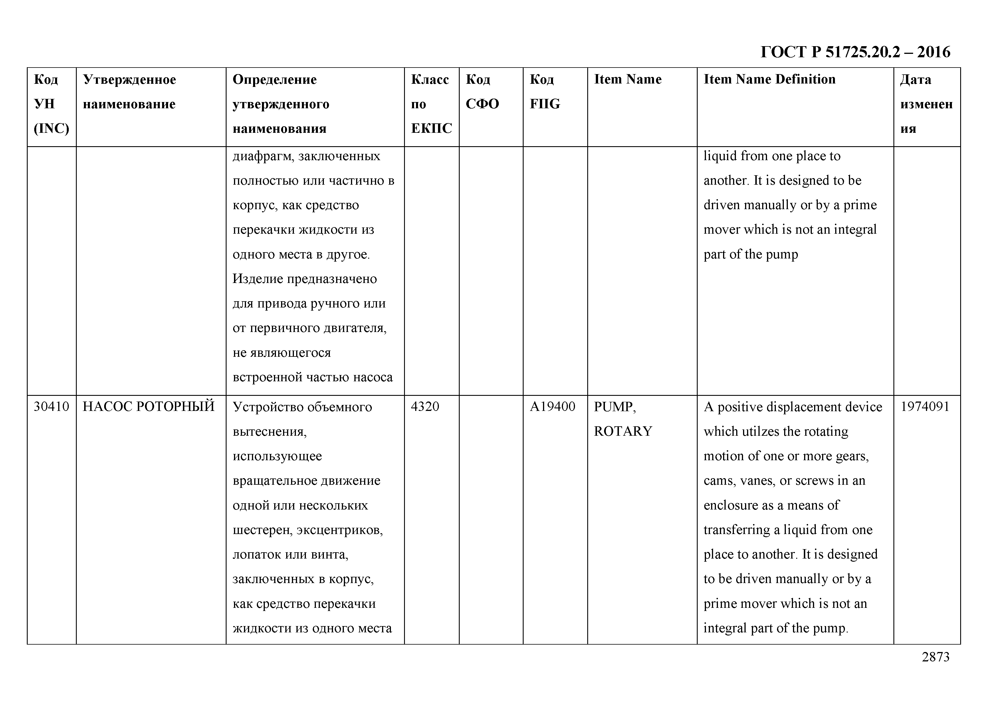 ГОСТ Р 51725.20.2-2016