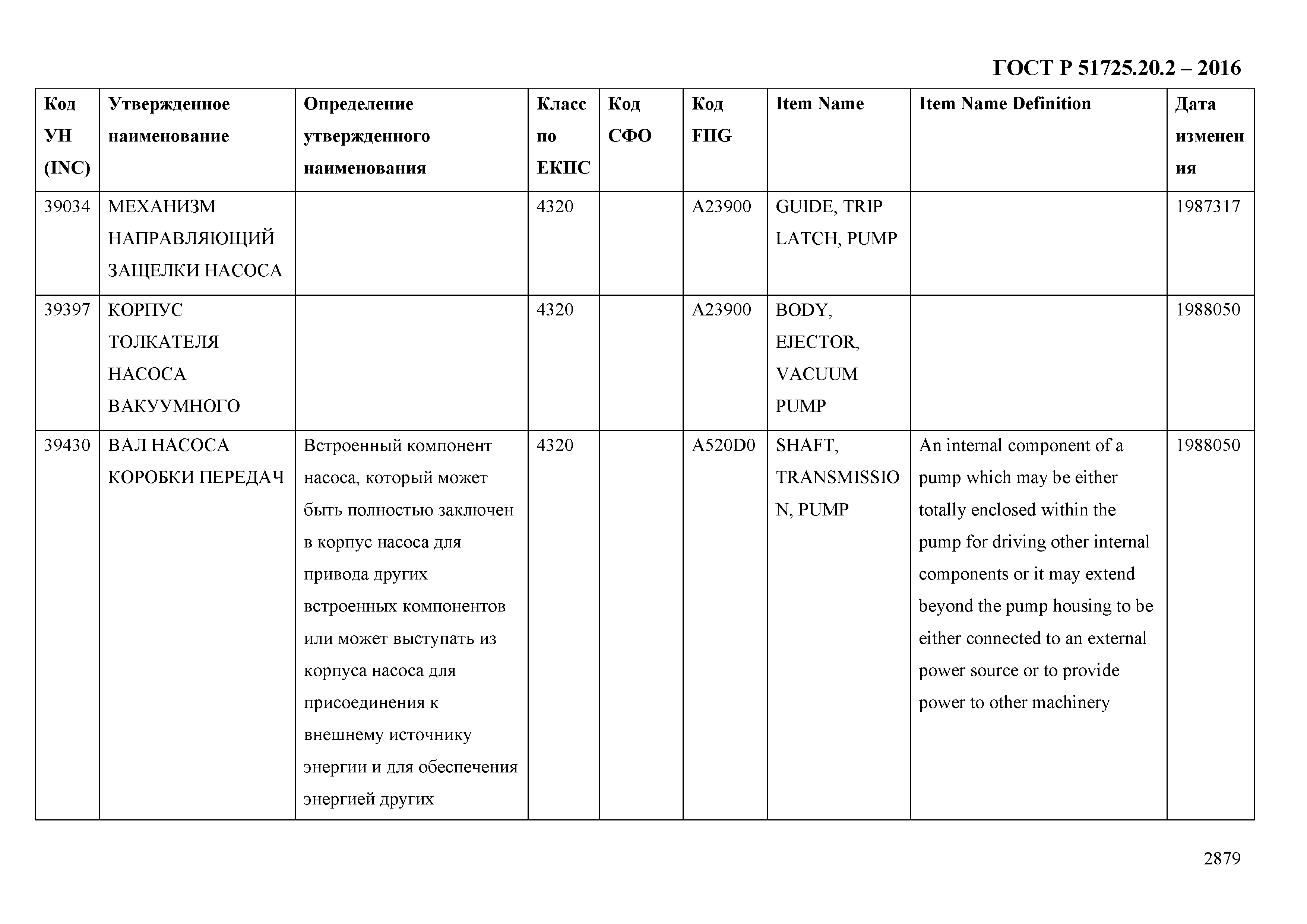 ГОСТ Р 51725.20.2-2016