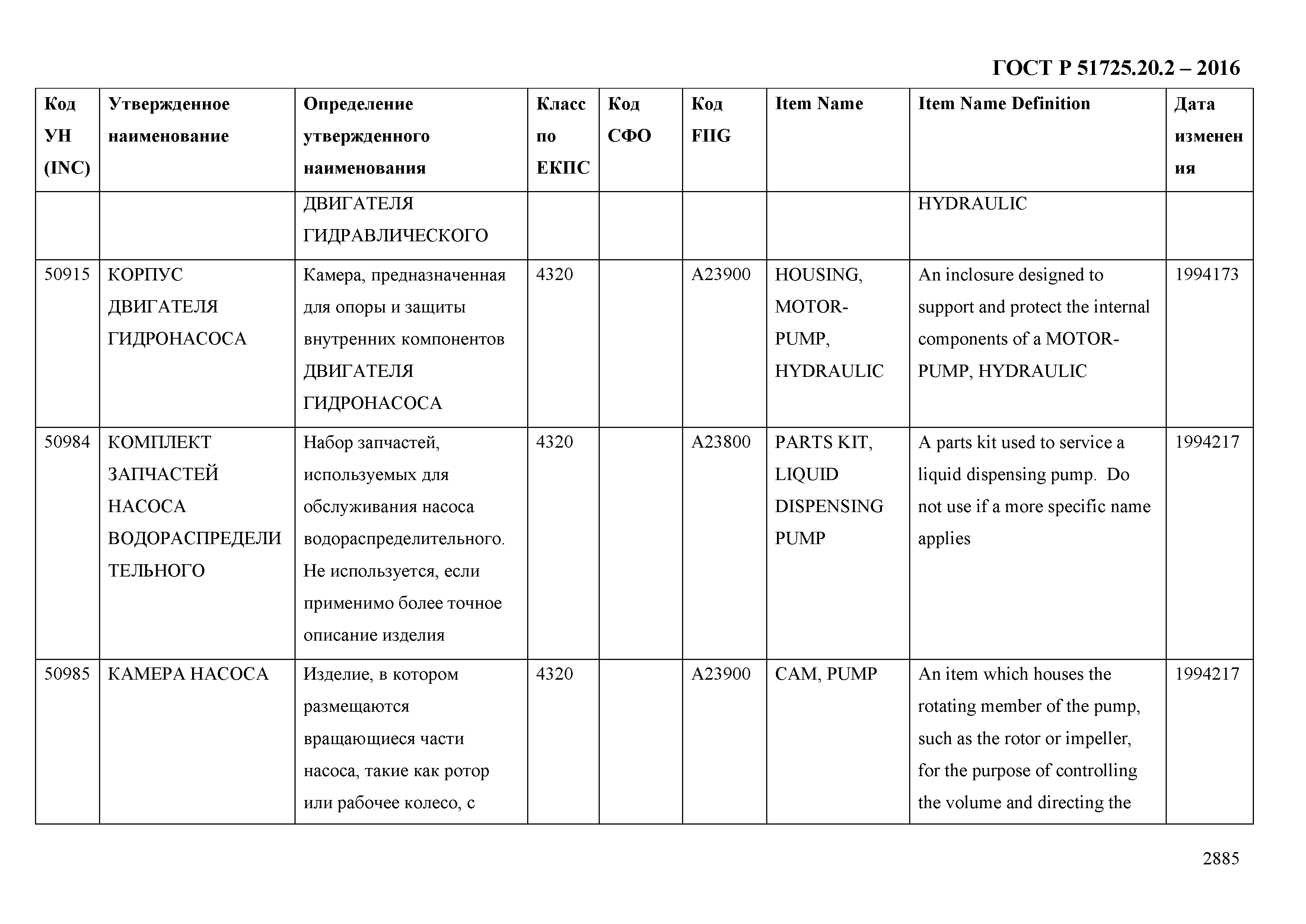 ГОСТ Р 51725.20.2-2016