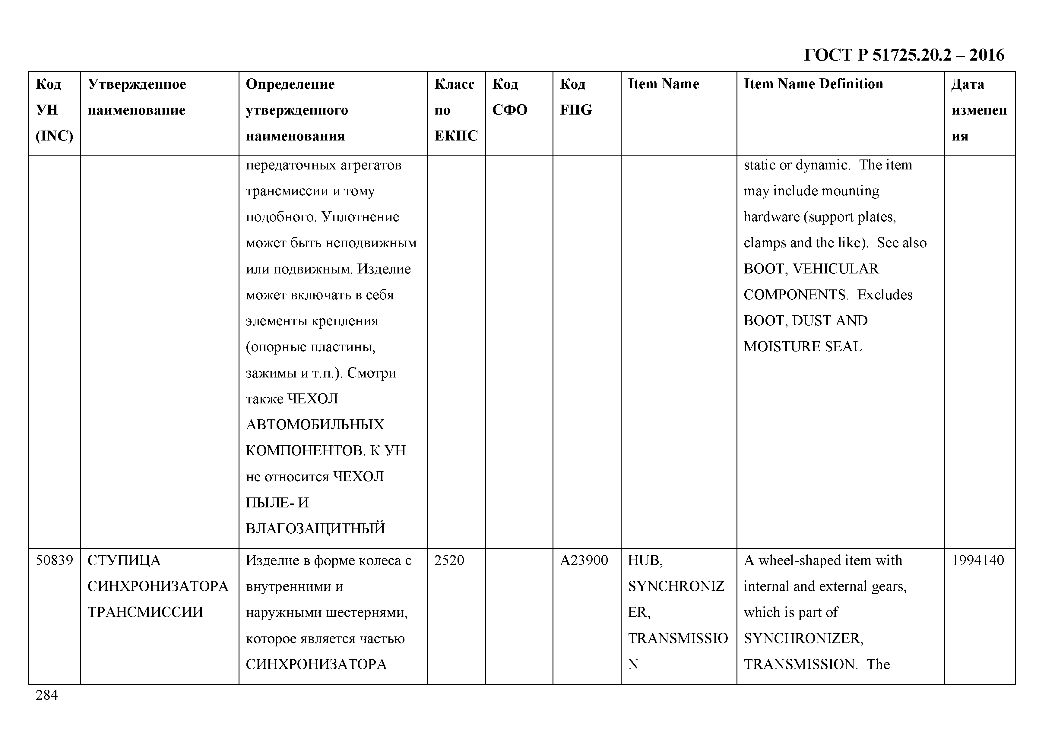 ГОСТ Р 51725.20.2-2016