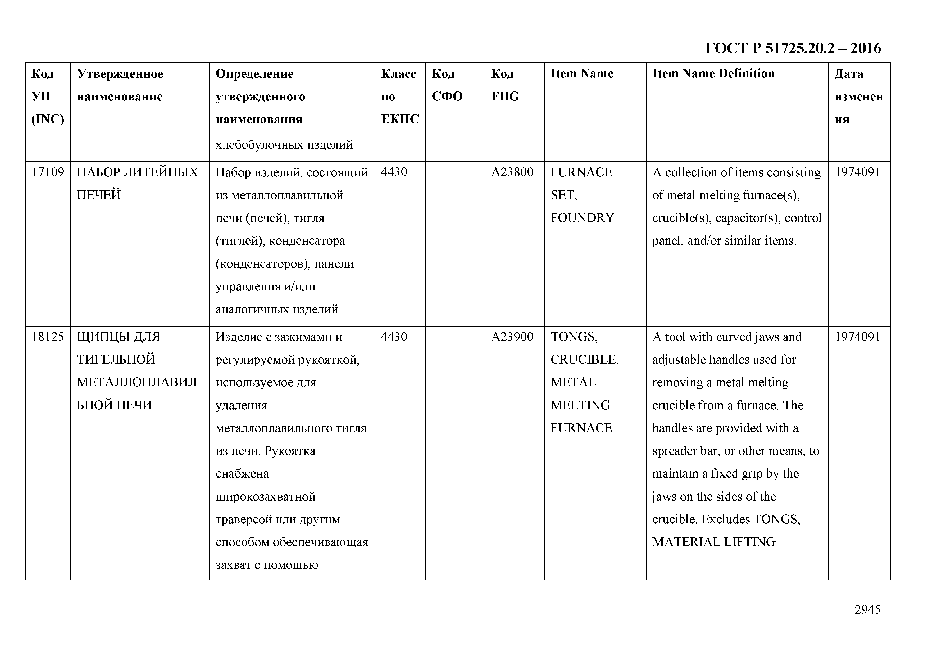 ГОСТ Р 51725.20.2-2016