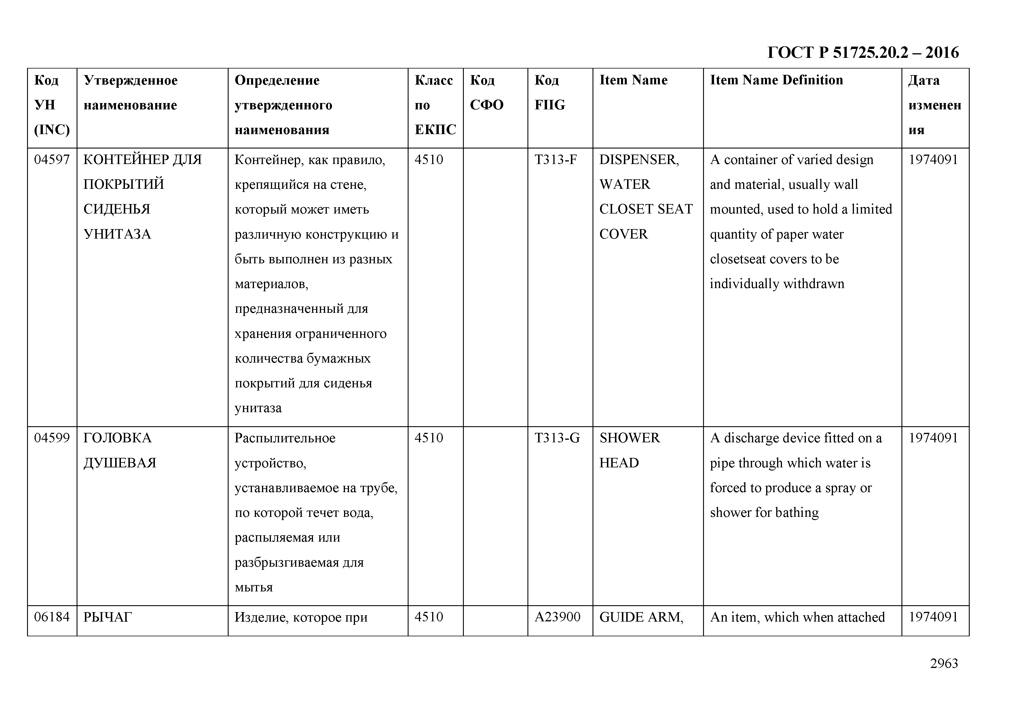 ГОСТ Р 51725.20.2-2016