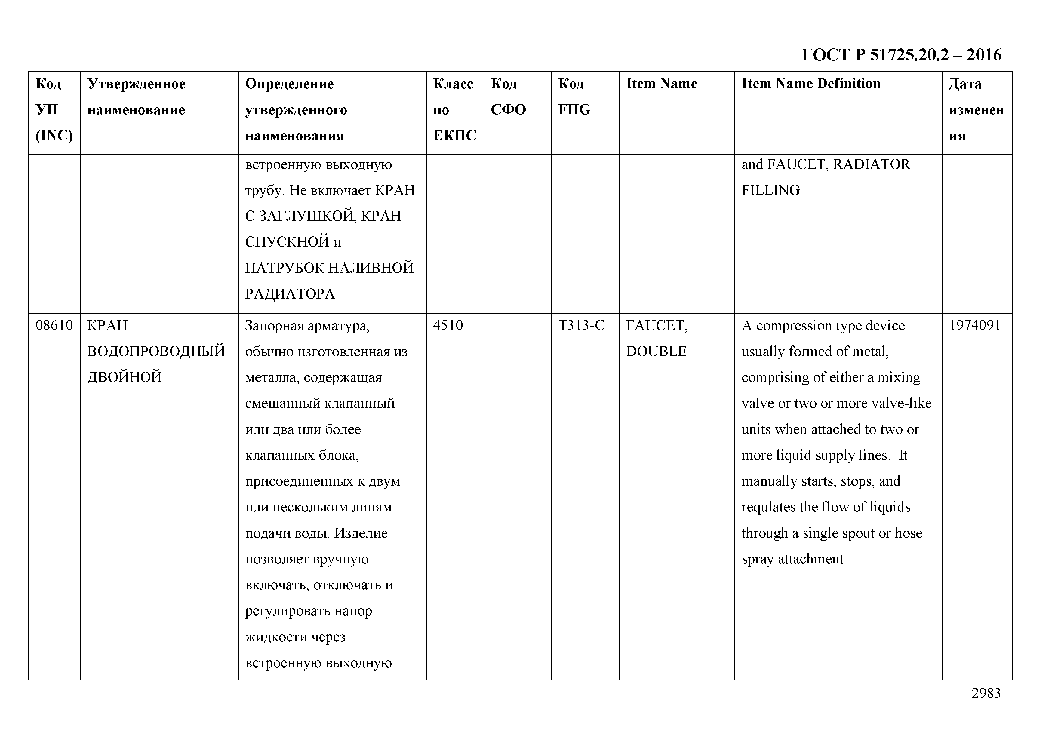 ГОСТ Р 51725.20.2-2016