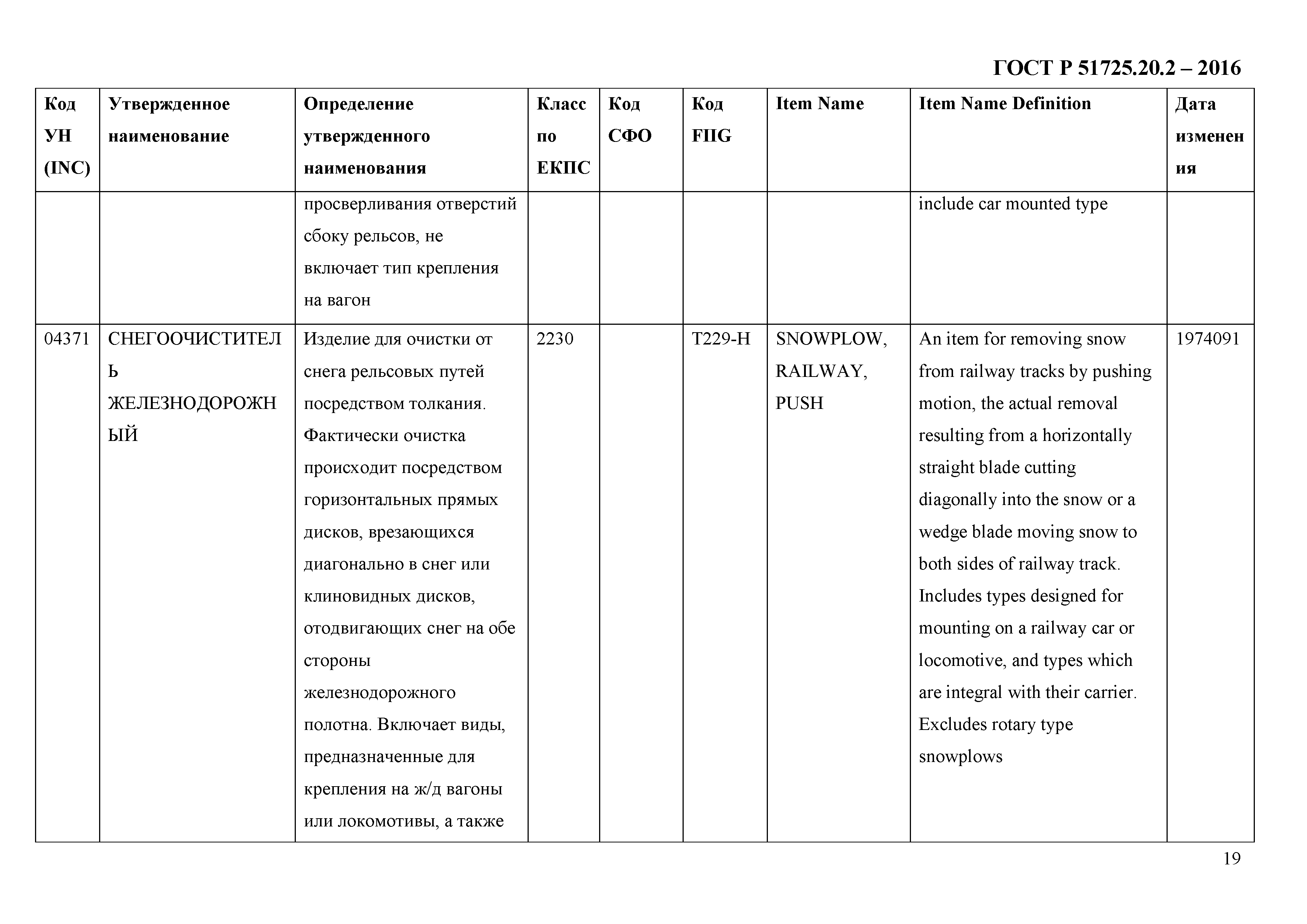 ГОСТ Р 51725.20.2-2016