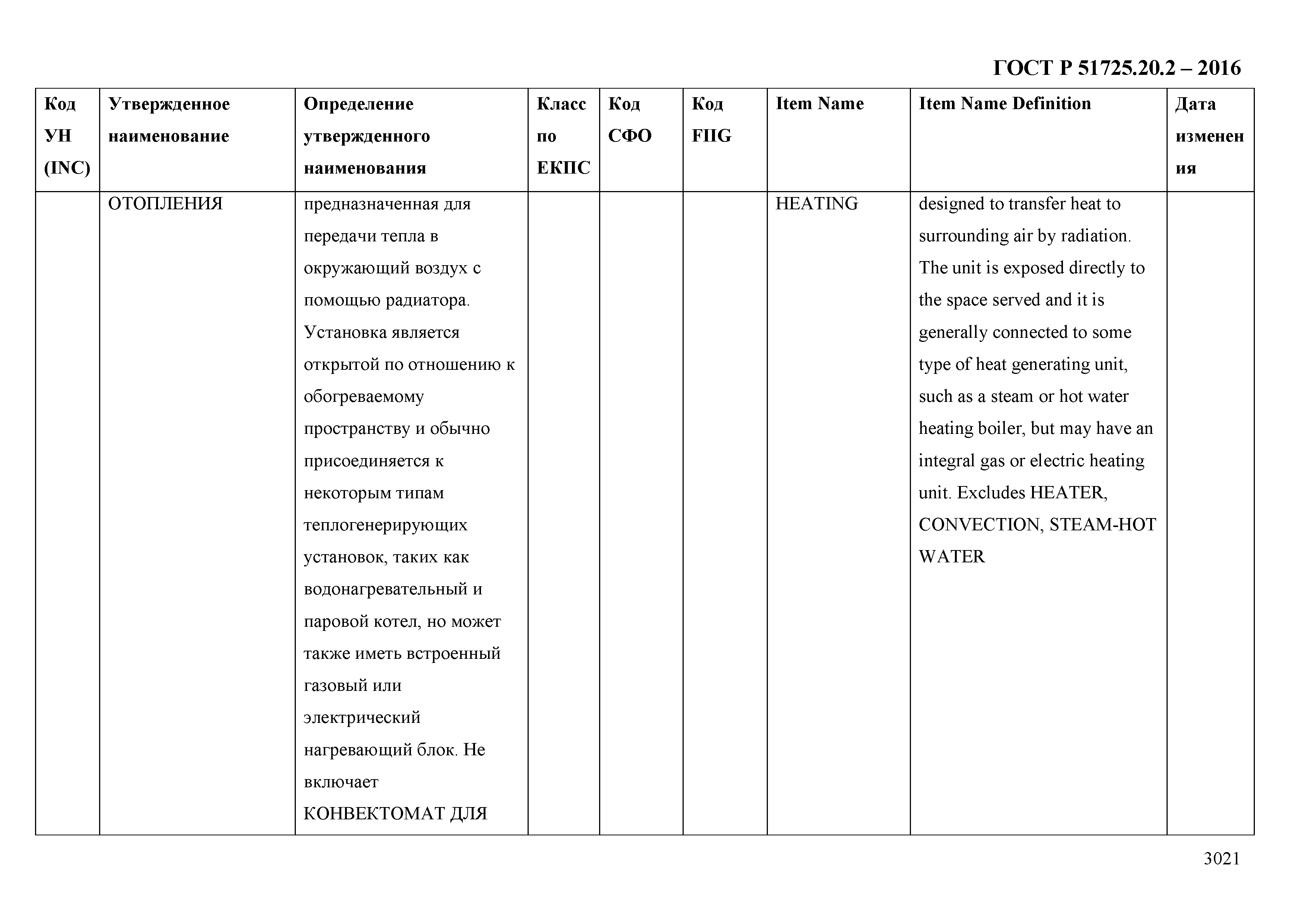 ГОСТ Р 51725.20.2-2016