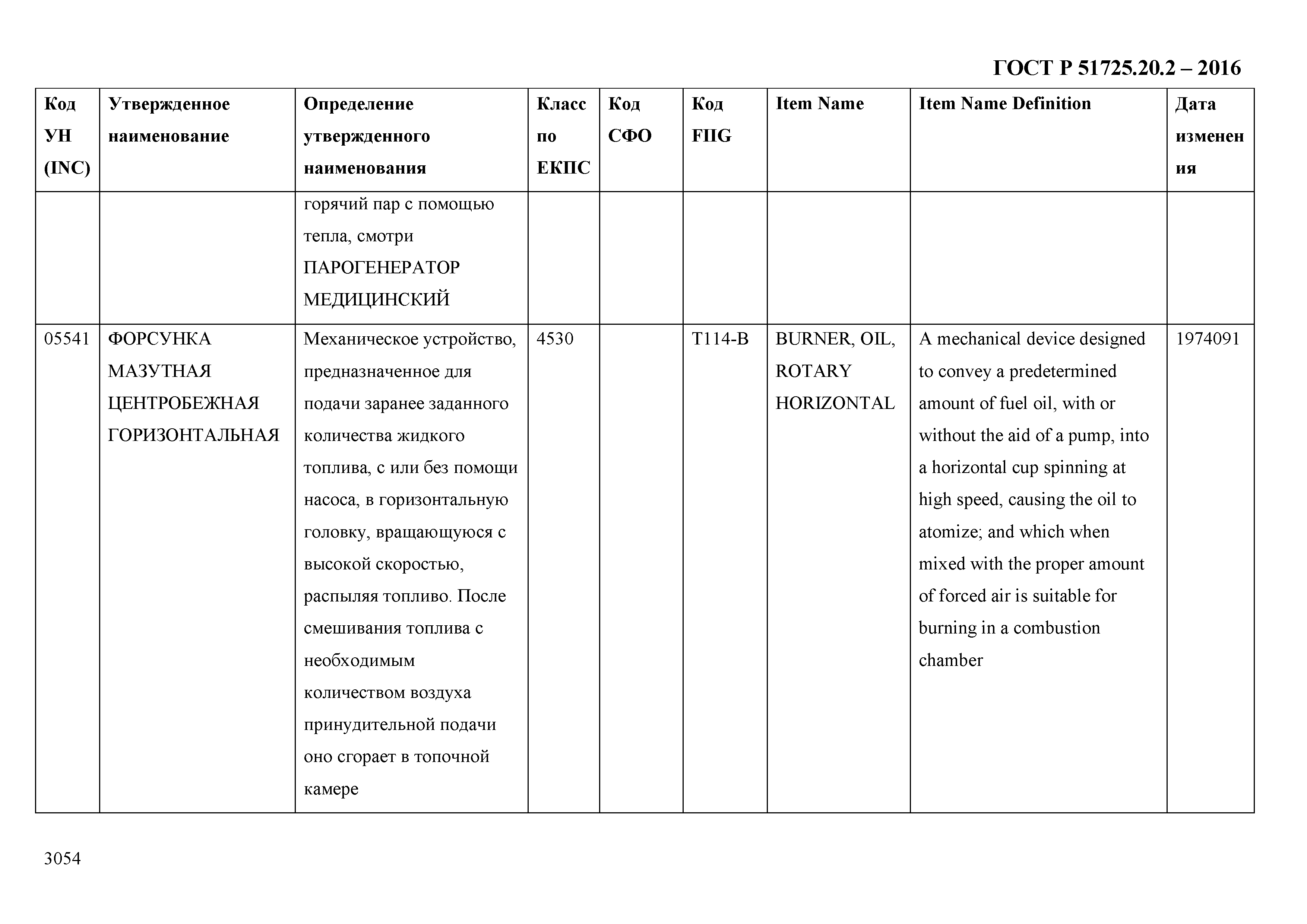 ГОСТ Р 51725.20.2-2016