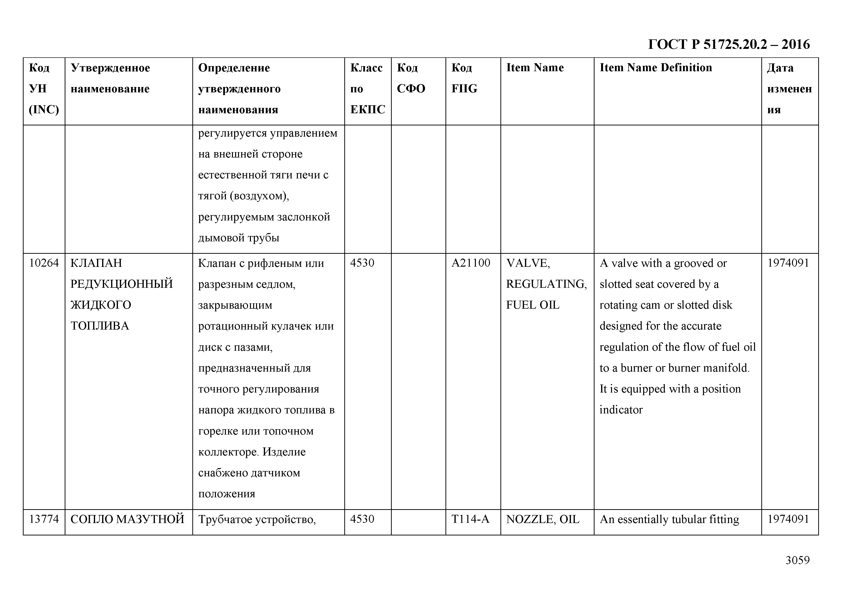 ГОСТ Р 51725.20.2-2016