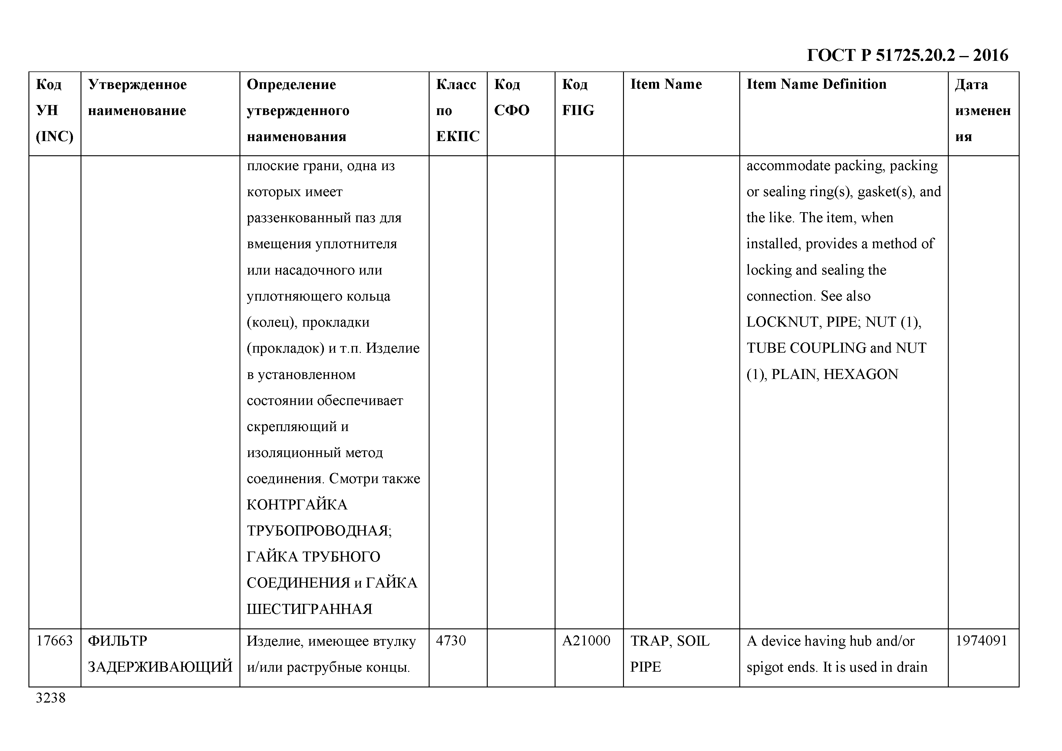 ГОСТ Р 51725.20.2-2016