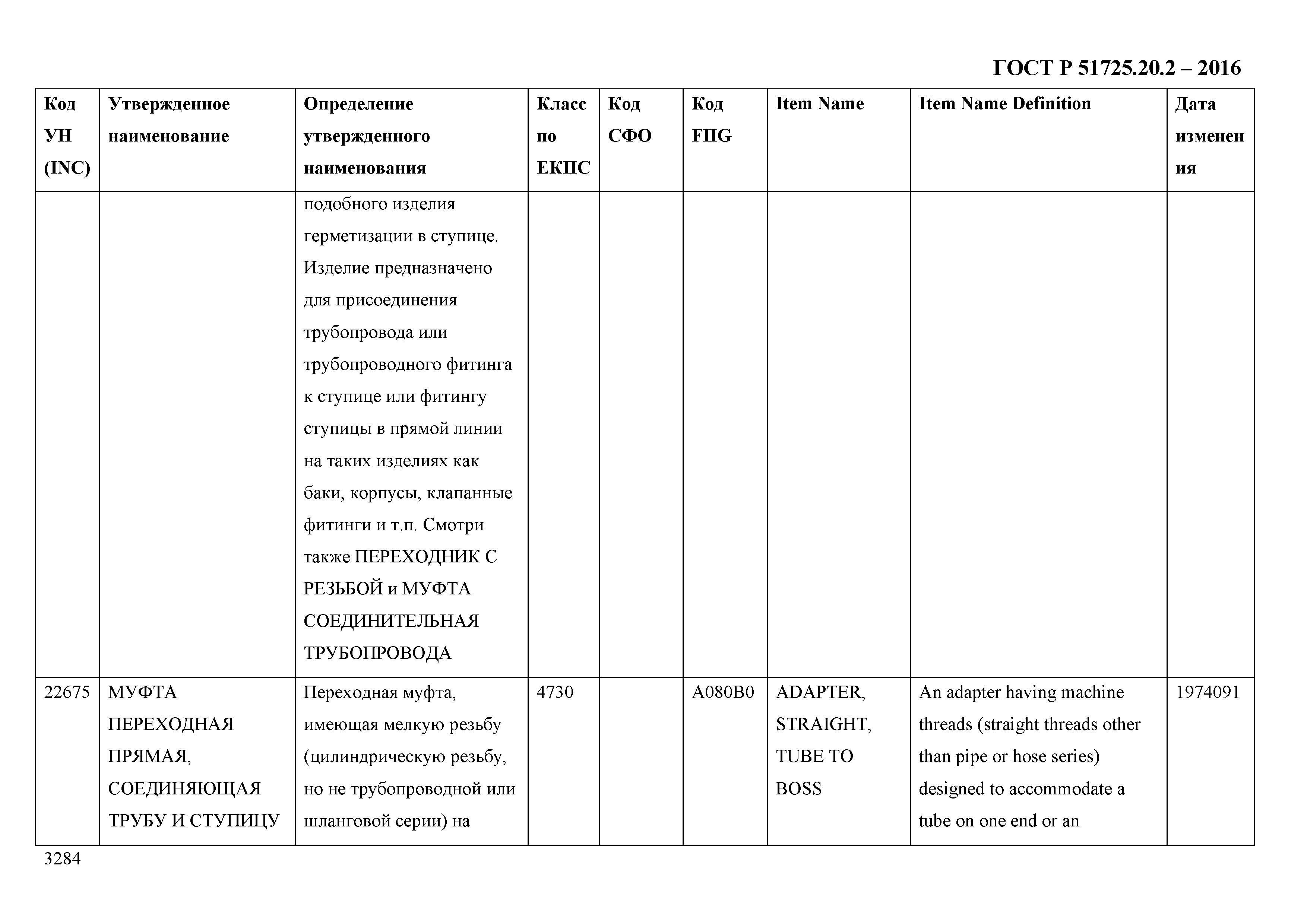 ГОСТ Р 51725.20.2-2016