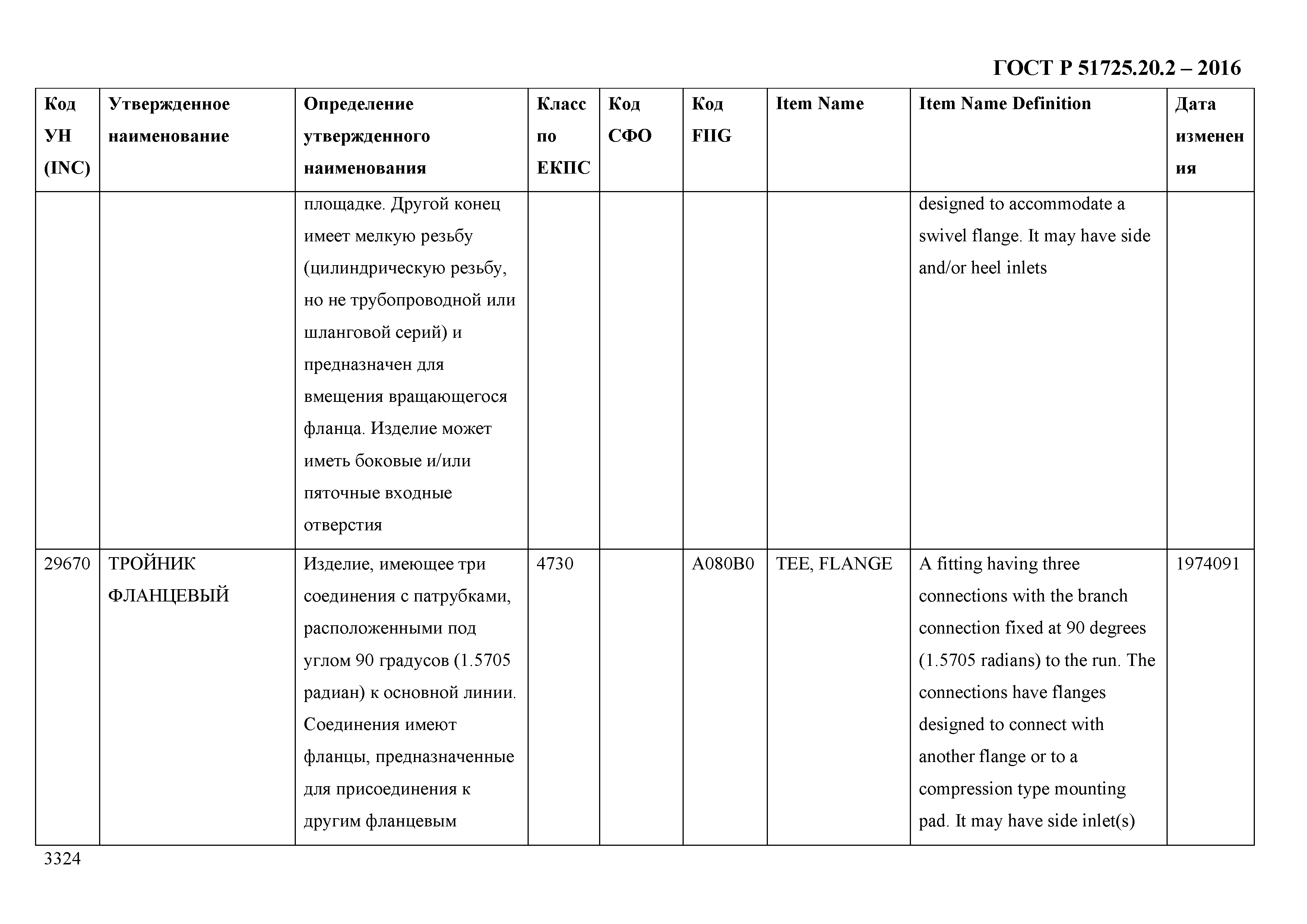 ГОСТ Р 51725.20.2-2016