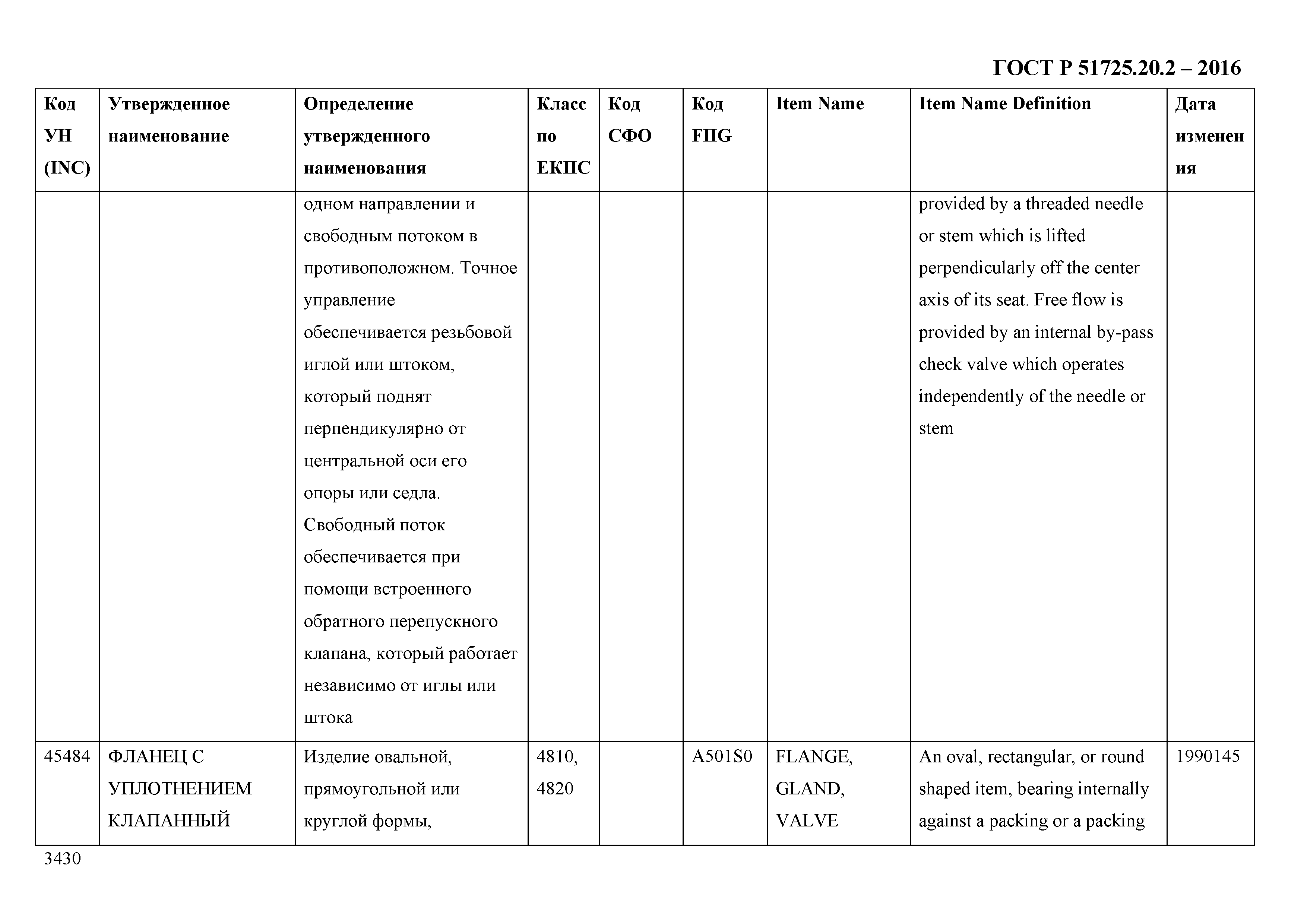 ГОСТ Р 51725.20.2-2016