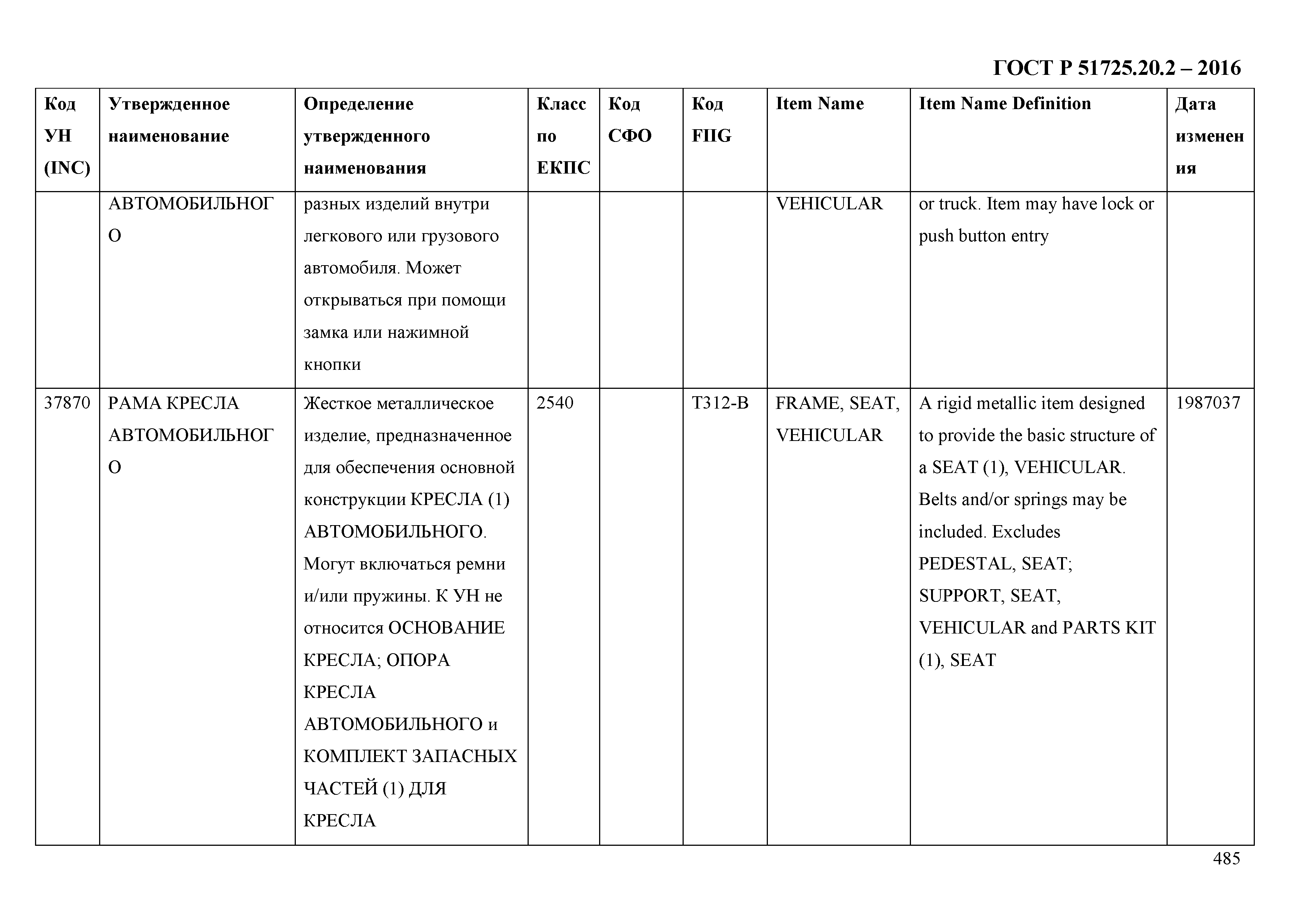 ГОСТ Р 51725.20.2-2016