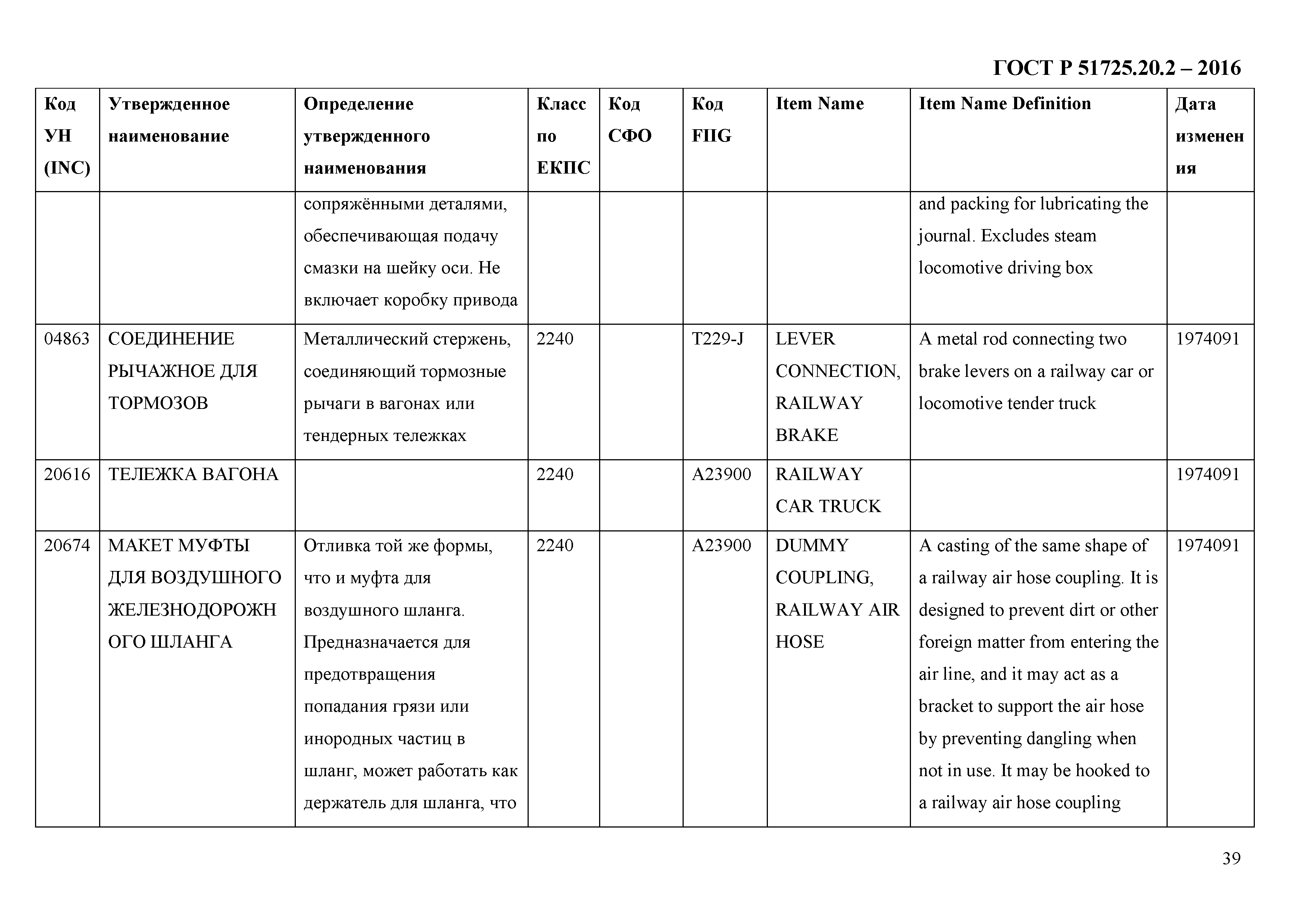 ГОСТ Р 51725.20.2-2016