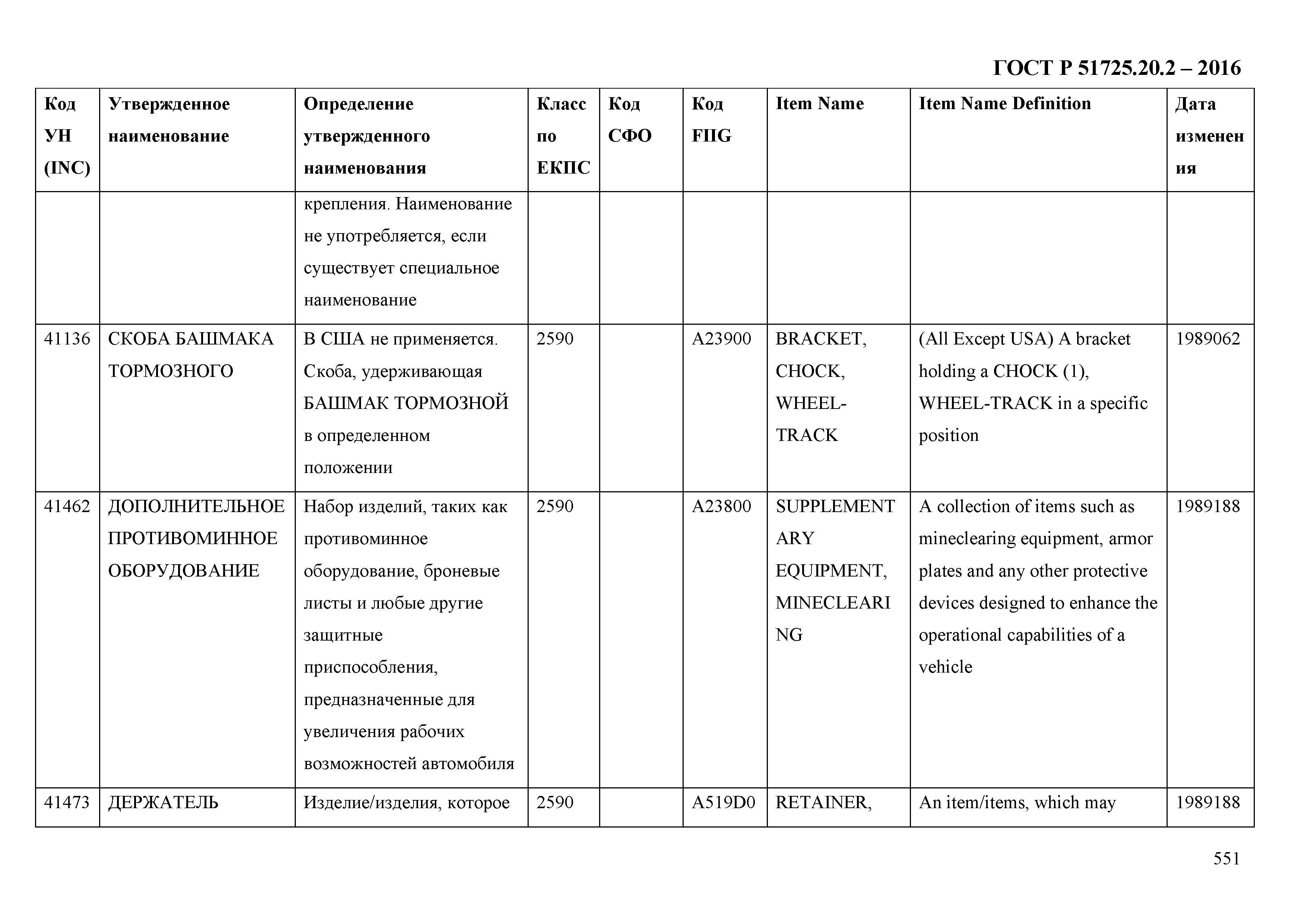 ГОСТ Р 51725.20.2-2016