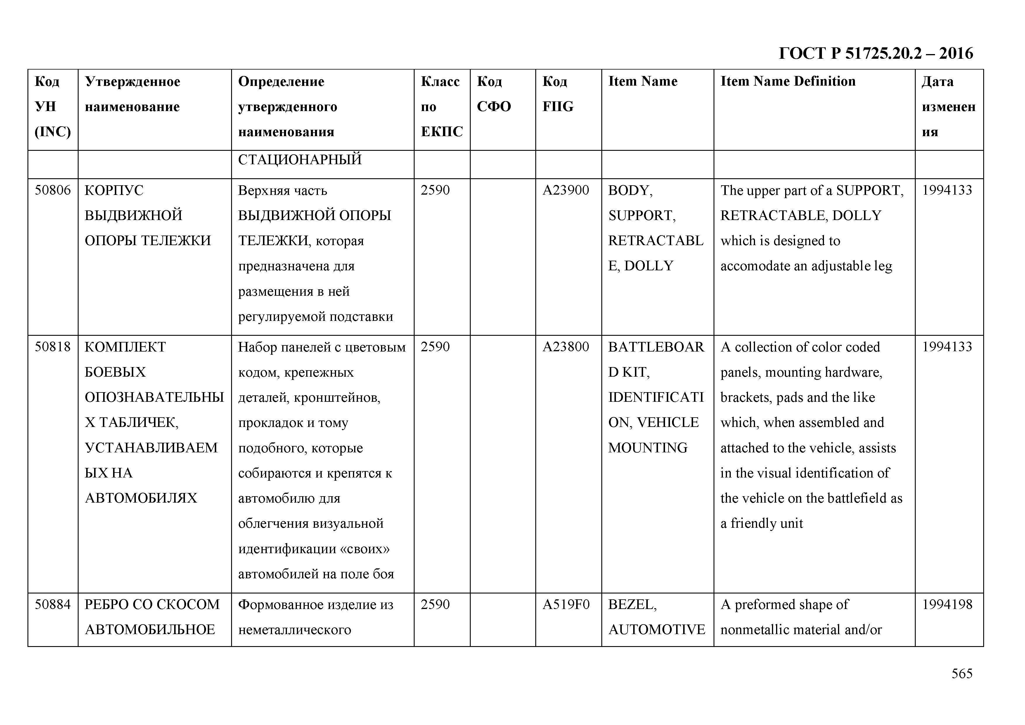 ГОСТ Р 51725.20.2-2016