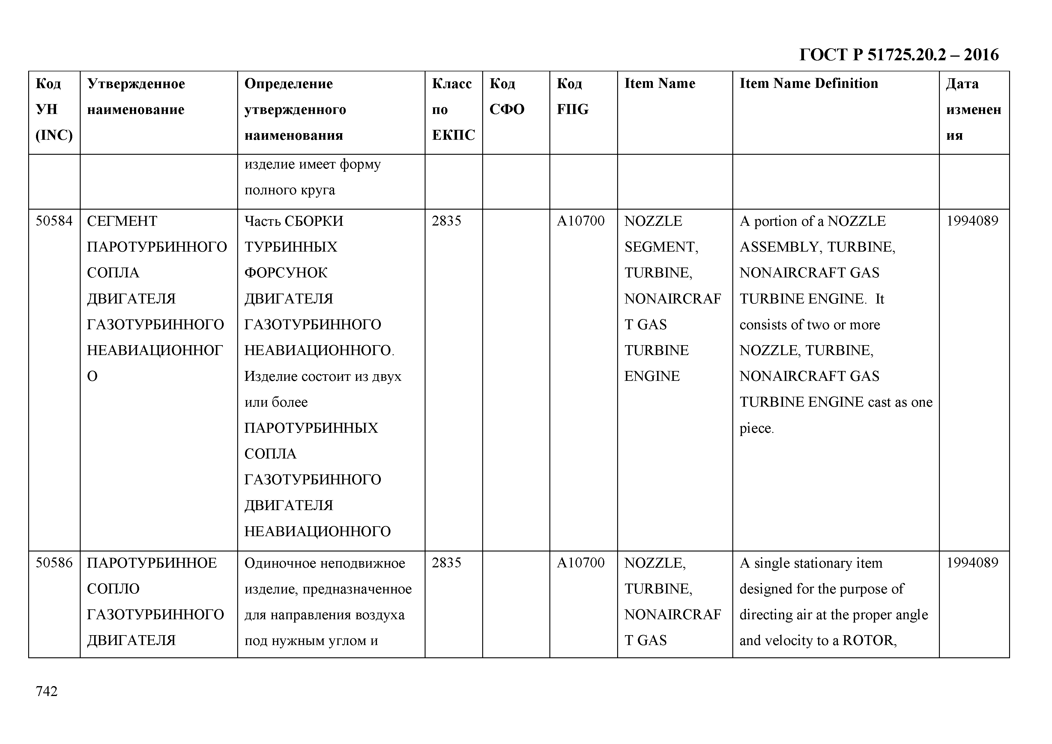 ГОСТ Р 51725.20.2-2016