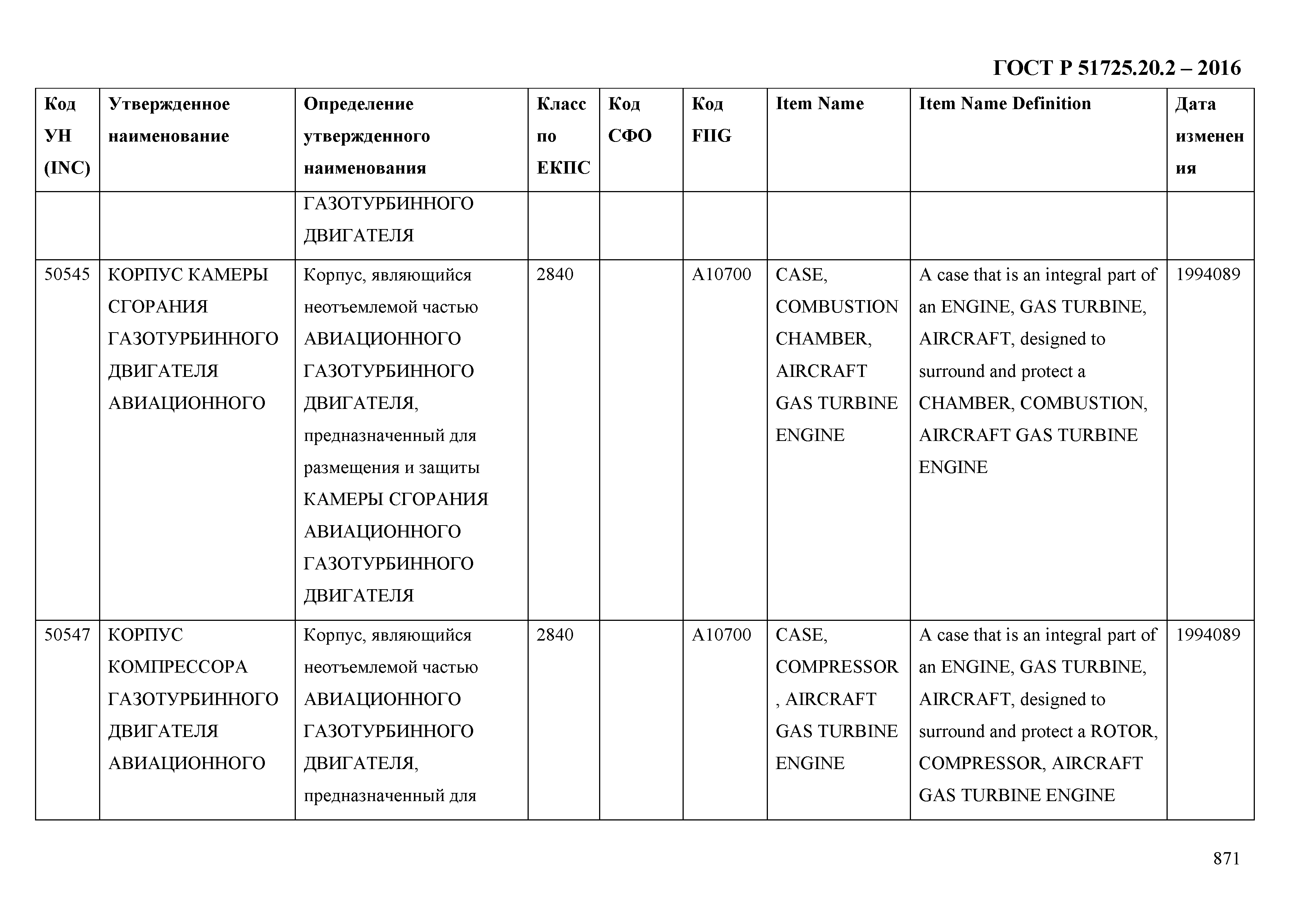 ГОСТ Р 51725.20.2-2016