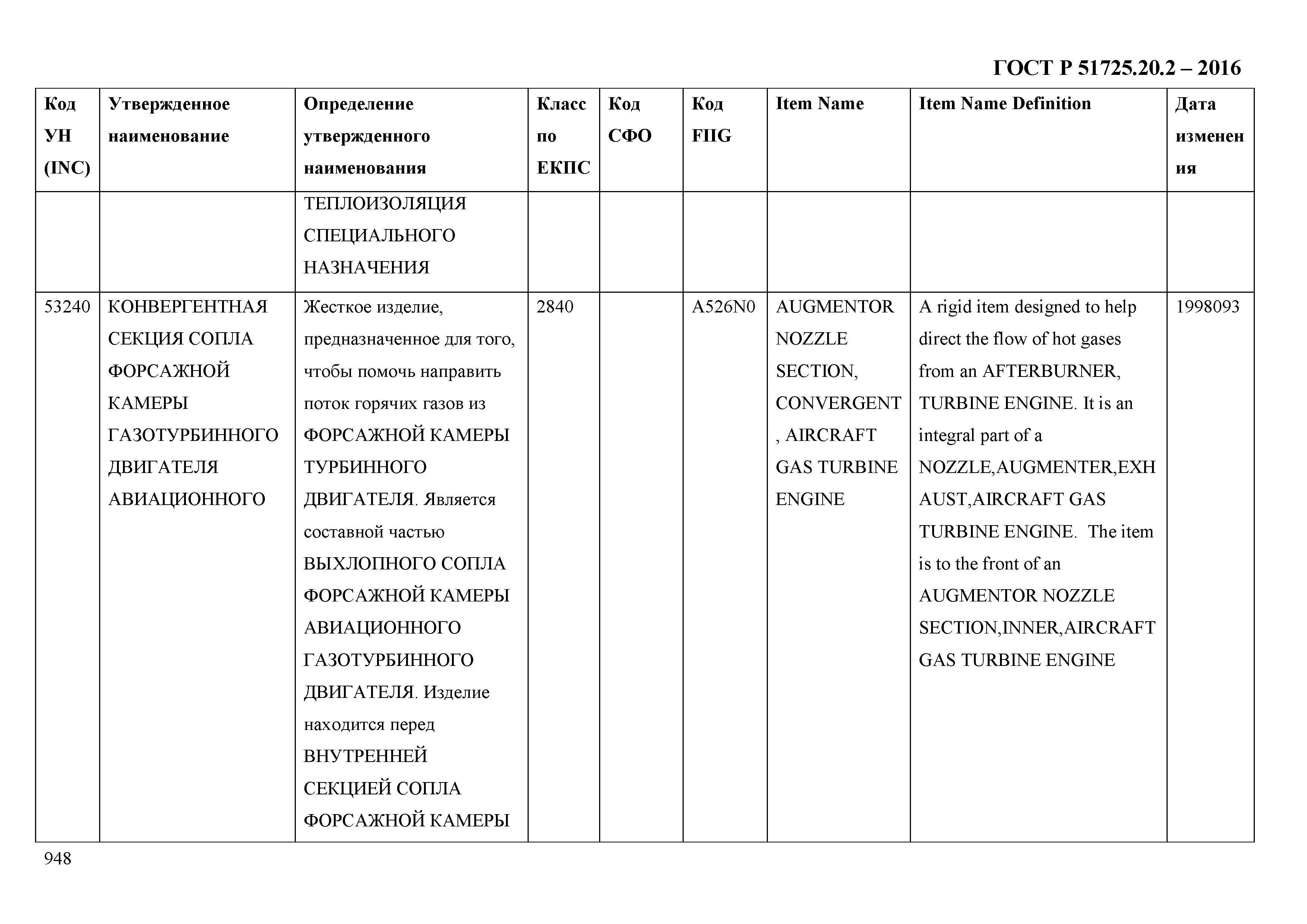 ГОСТ Р 51725.20.2-2016