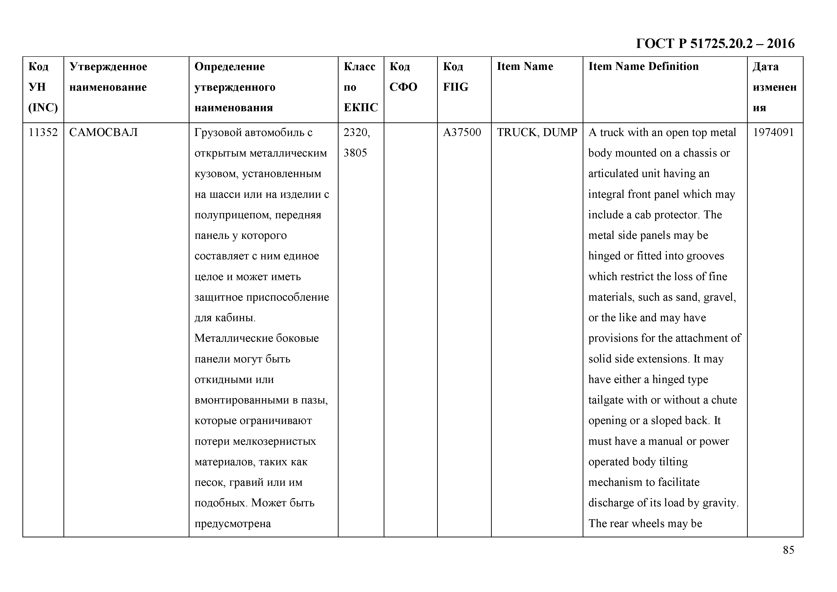 ГОСТ Р 51725.20.2-2016