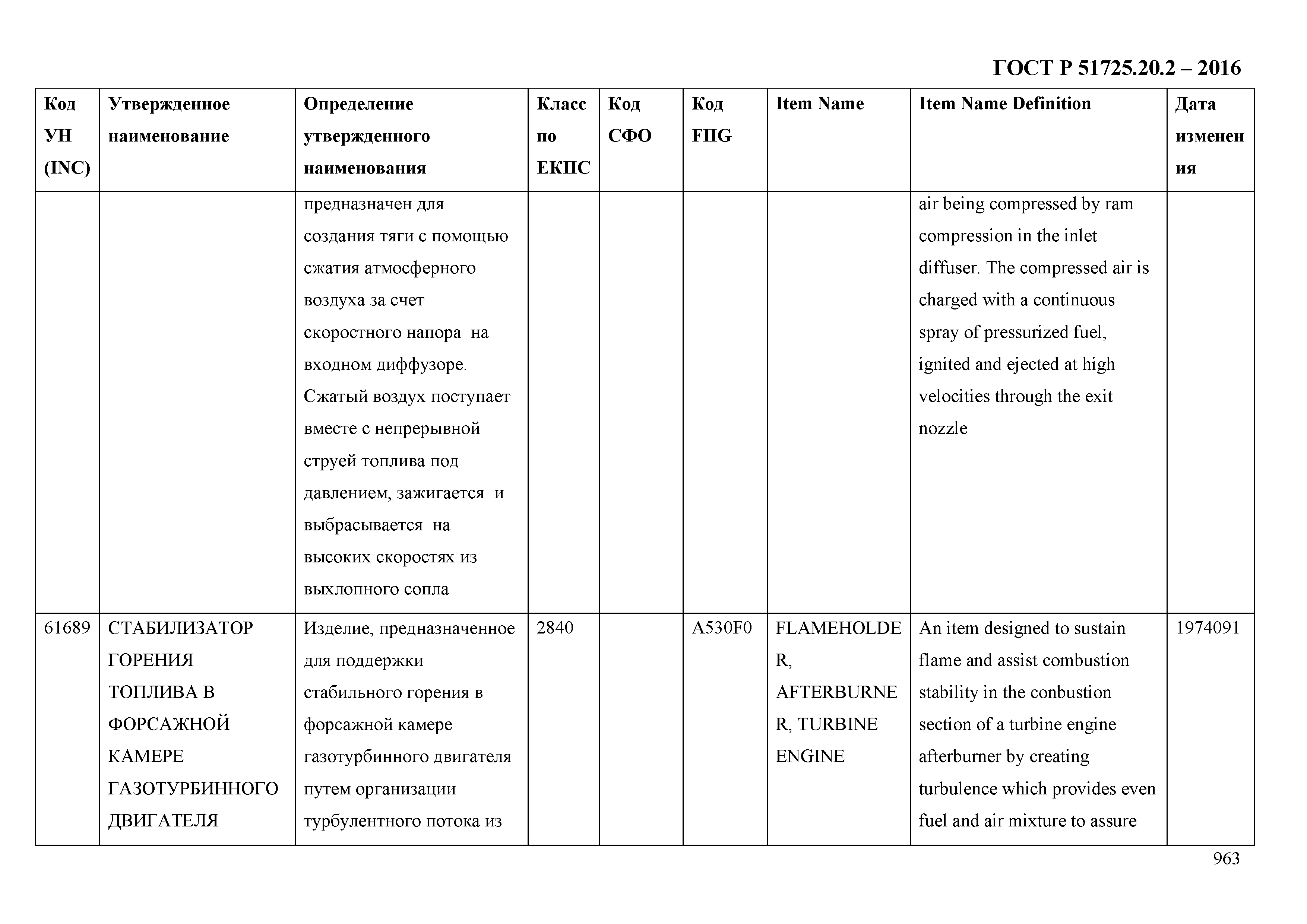 ГОСТ Р 51725.20.2-2016