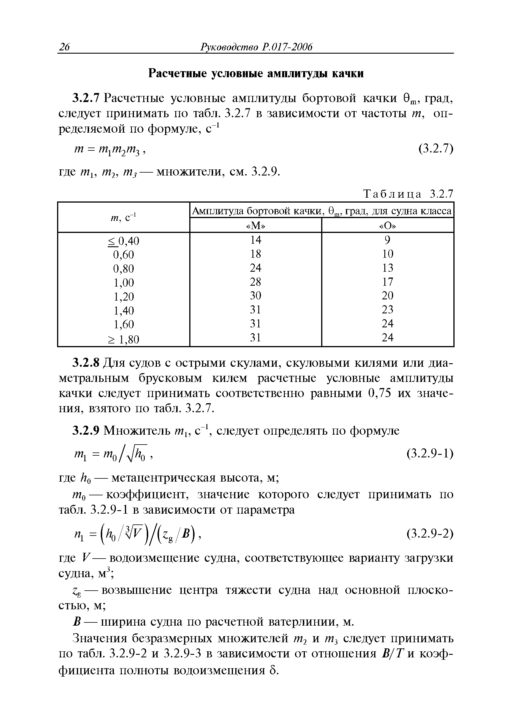 Руководство Р.017-2006