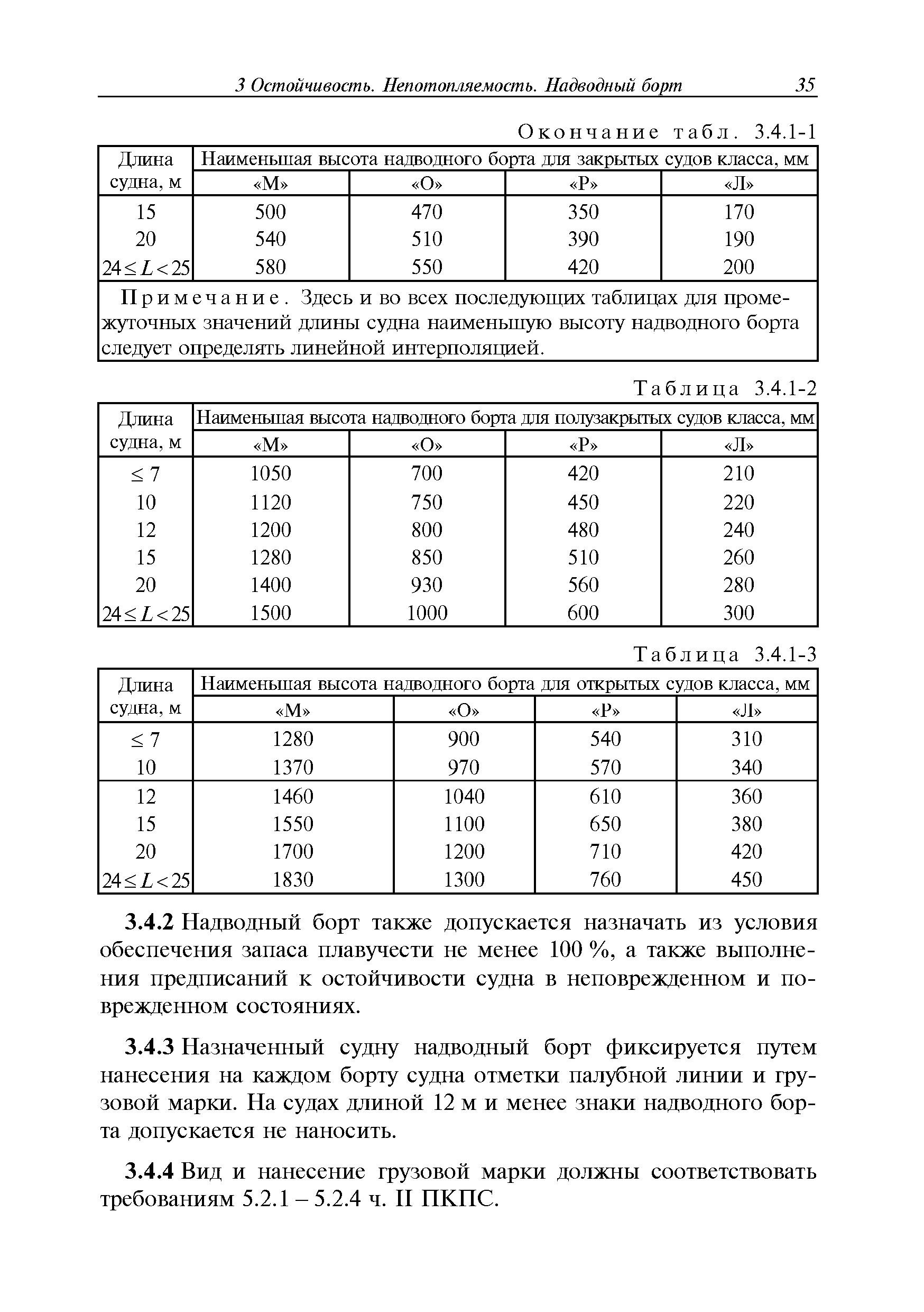 Руководство Р.017-2006